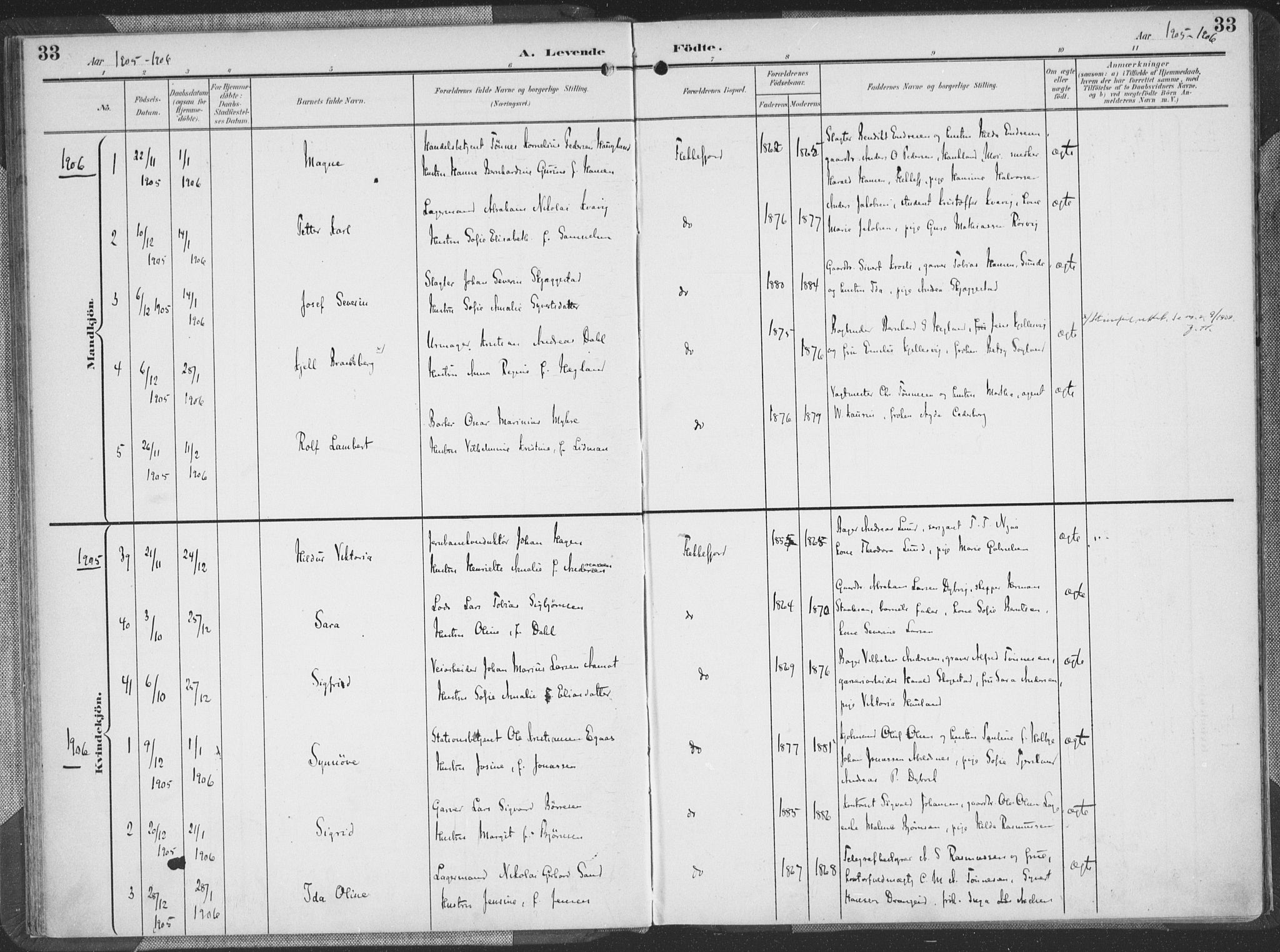 Flekkefjord sokneprestkontor, SAK/1111-0012/F/Fa/Faa/L0002: Parish register (official) no. A 2, 1900-1912, p. 33