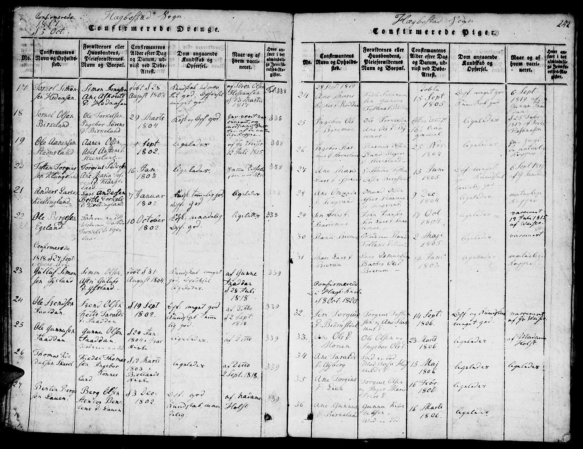 Hægebostad sokneprestkontor, AV/SAK-1111-0024/F/Fa/Faa/L0002: Parish register (official) no. A 2 /1, 1816-1825, p. 242