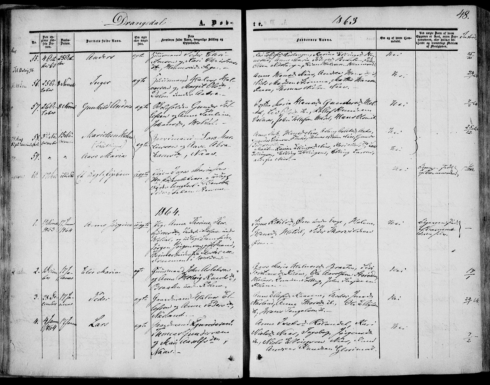 Drangedal kirkebøker, SAKO/A-258/F/Fa/L0008: Parish register (official) no. 8, 1857-1871, p. 48
