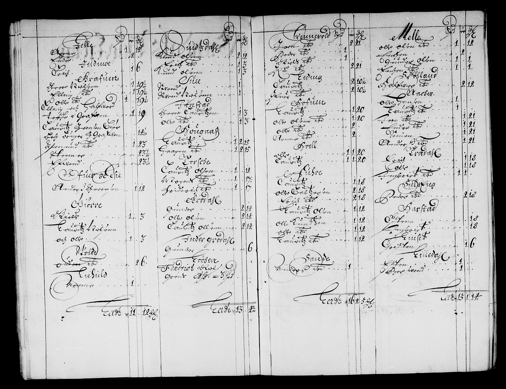 Rentekammeret inntil 1814, Reviderte regnskaper, Stiftamtstueregnskaper, Trondheim stiftamt og Nordland amt, AV/RA-EA-6044/R/Re/L0056: Trondheim stiftamt og Nordland amt, 1675-1679