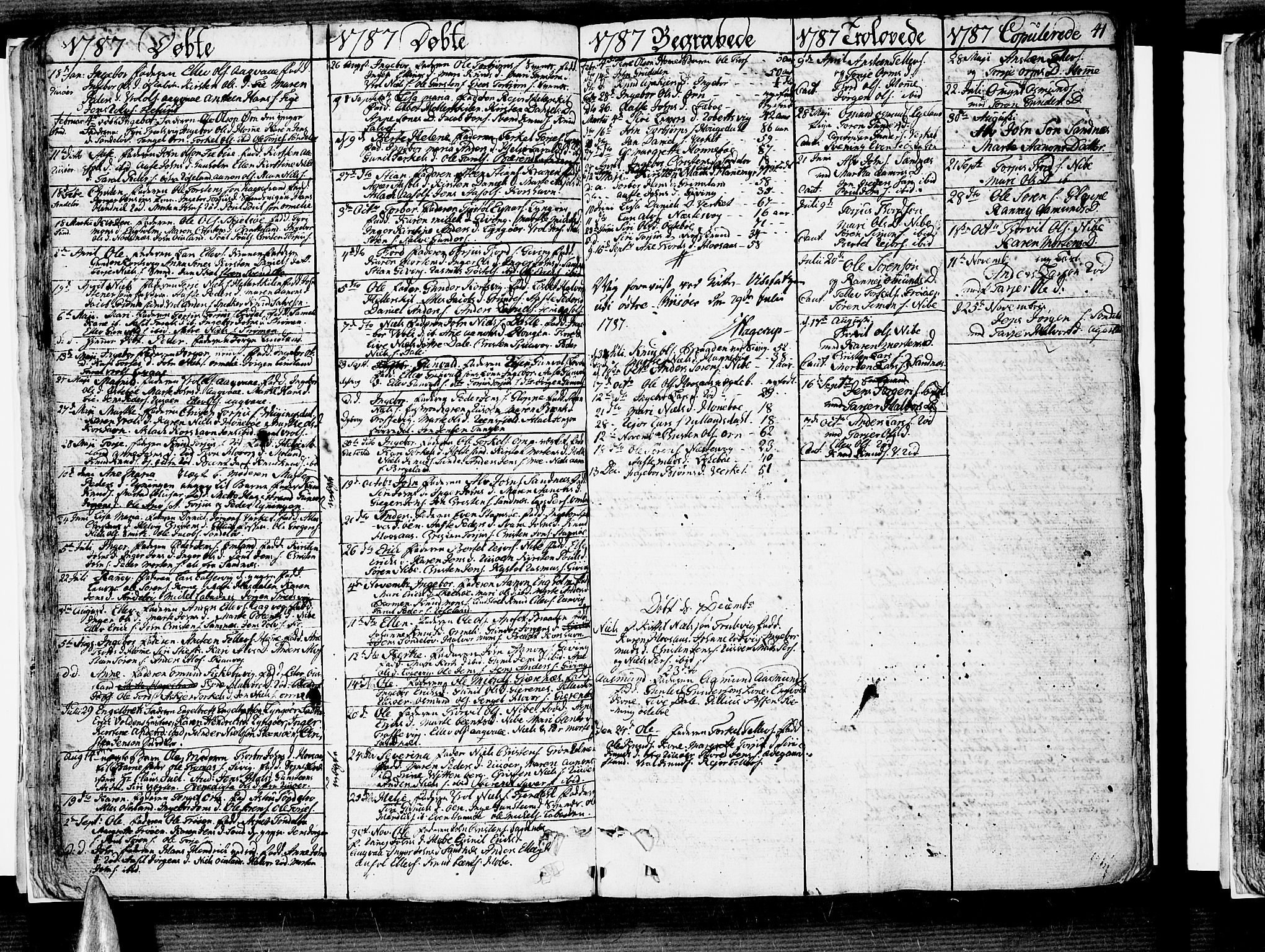 Søndeled sokneprestkontor, SAK/1111-0038/F/Fb/L0001: Parish register (copy) no. B 1, 1746-1816, p. 41