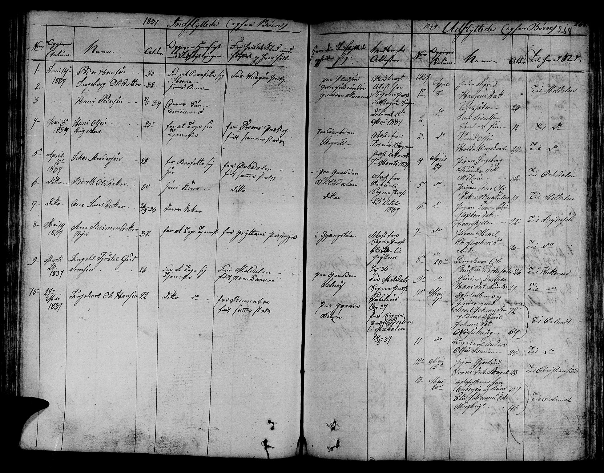 Ministerialprotokoller, klokkerbøker og fødselsregistre - Sør-Trøndelag, AV/SAT-A-1456/630/L0492: Parish register (official) no. 630A05, 1830-1840, p. 268