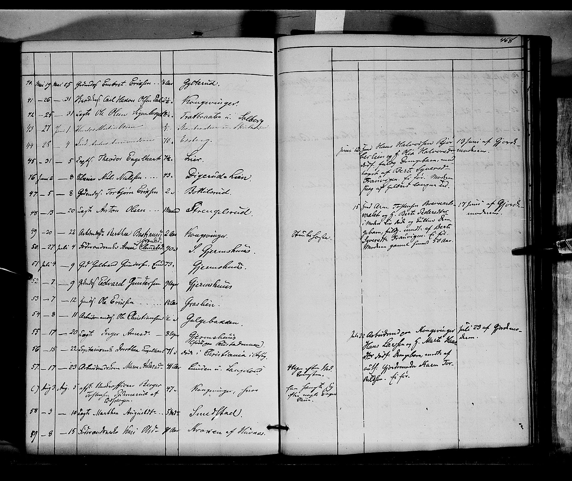 Vinger prestekontor, SAH/PREST-024/H/Ha/Haa/L0010: Parish register (official) no. 10, 1855-1861, p. 468