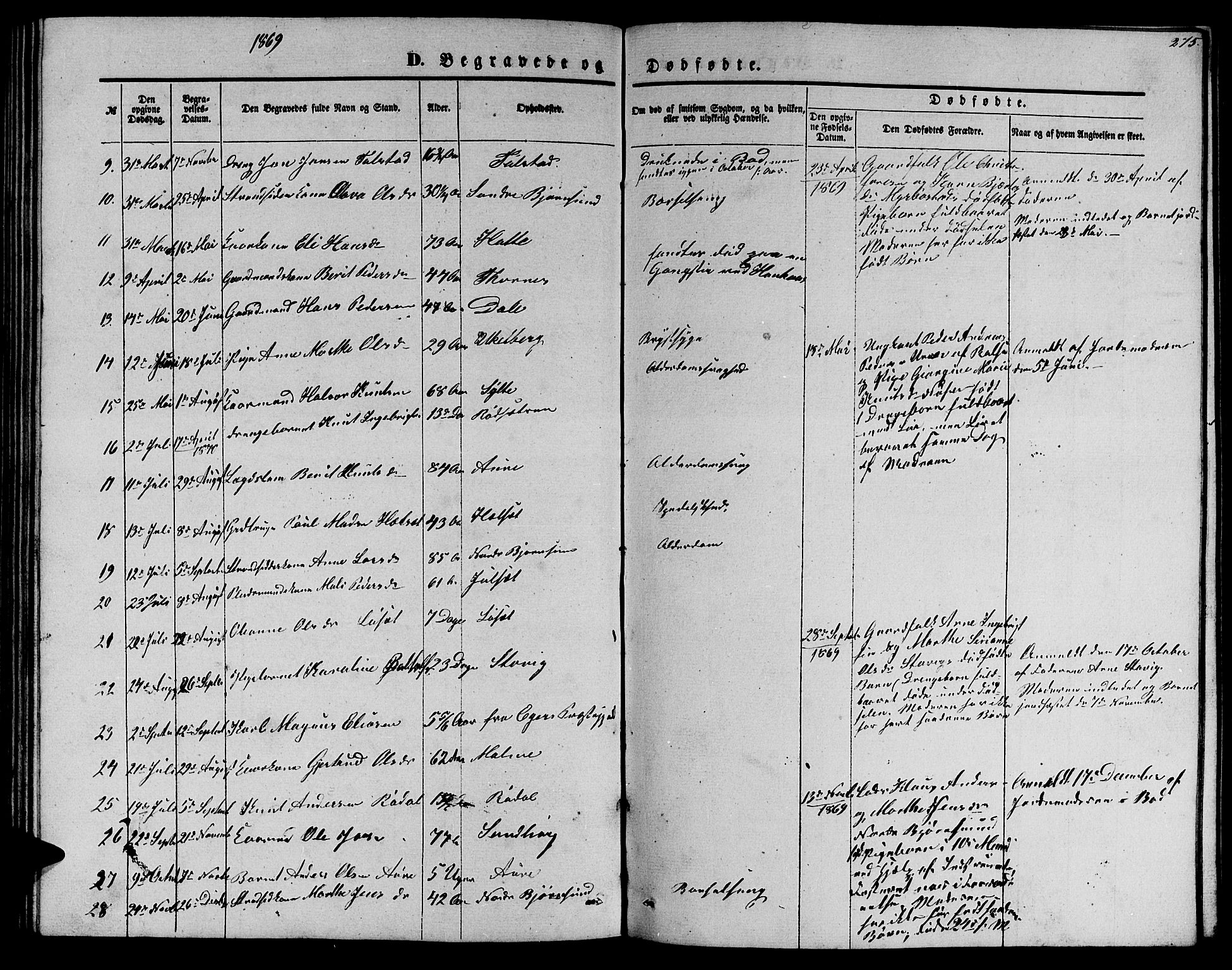 Ministerialprotokoller, klokkerbøker og fødselsregistre - Møre og Romsdal, SAT/A-1454/565/L0753: Parish register (copy) no. 565C02, 1845-1870, p. 275