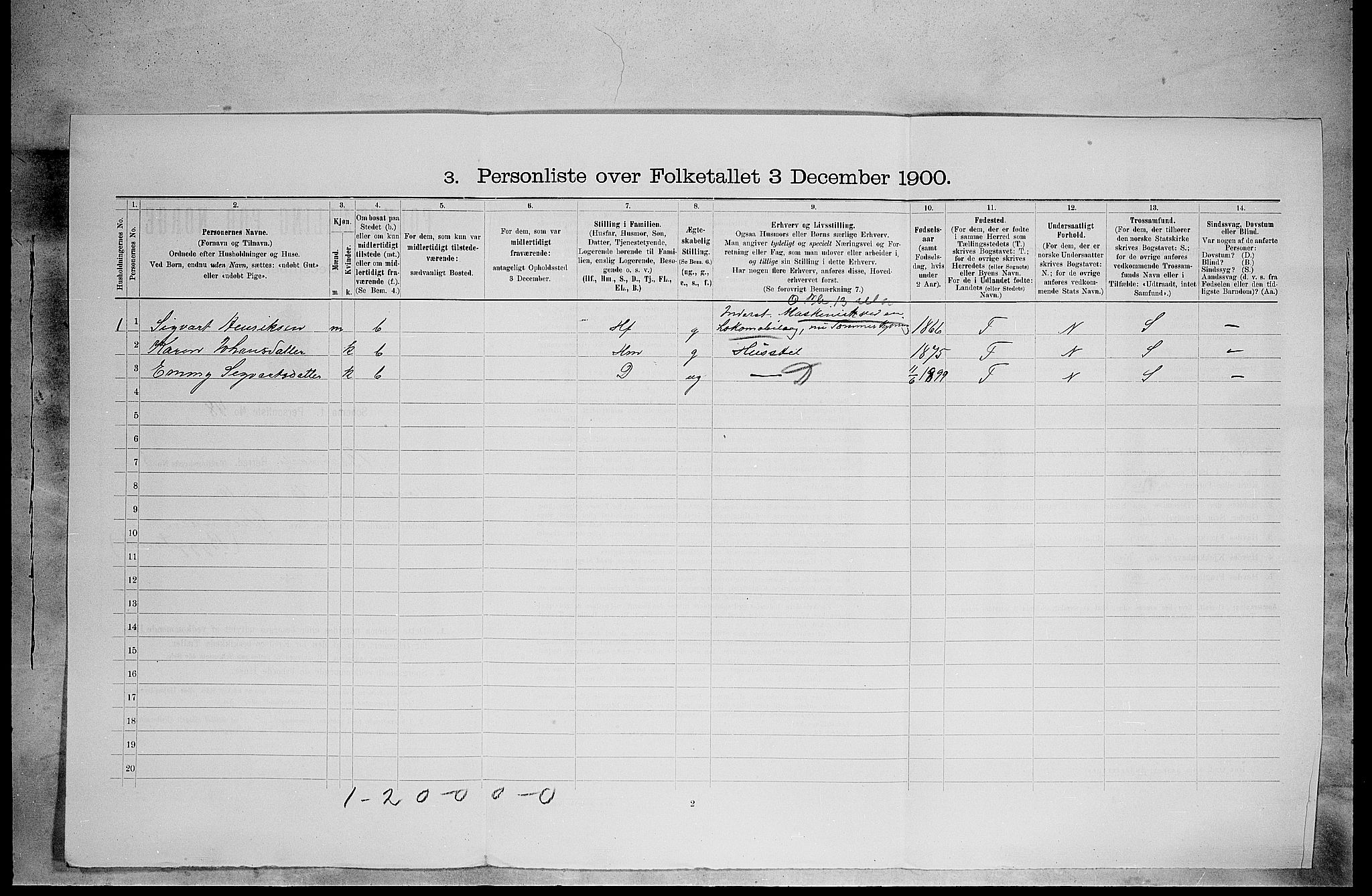 SAH, 1900 census for Brandval, 1900, p. 1139