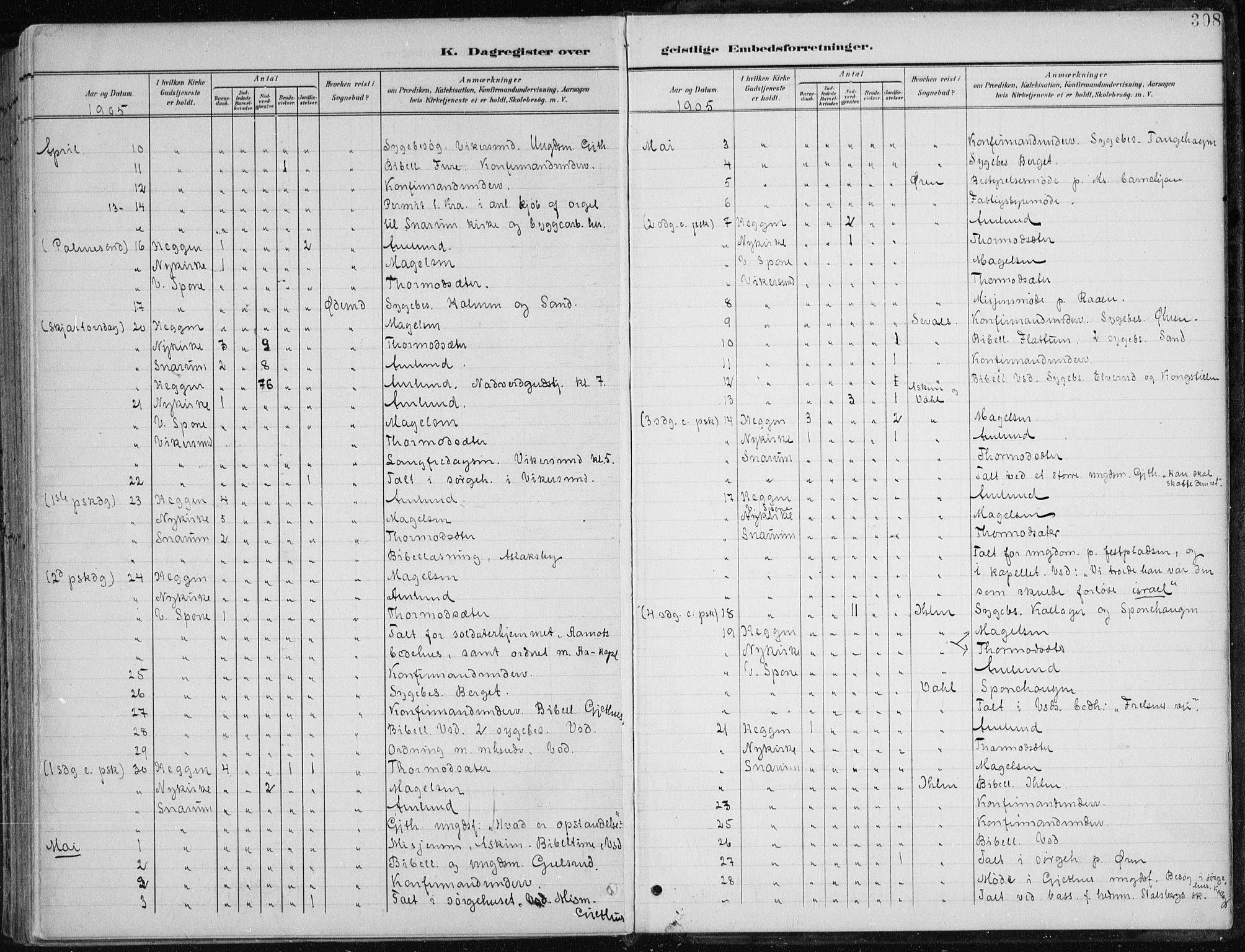 Modum kirkebøker, AV/SAKO-A-234/F/Fa/L0013: Parish register (official) no. 13, 1899-1907, p. 308