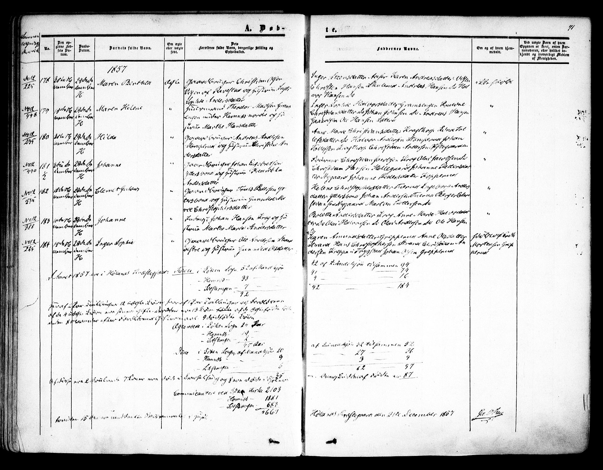 Høland prestekontor Kirkebøker, AV/SAO-A-10346a/F/Fa/L0010: Parish register (official) no. I 10, 1854-1861, p. 71