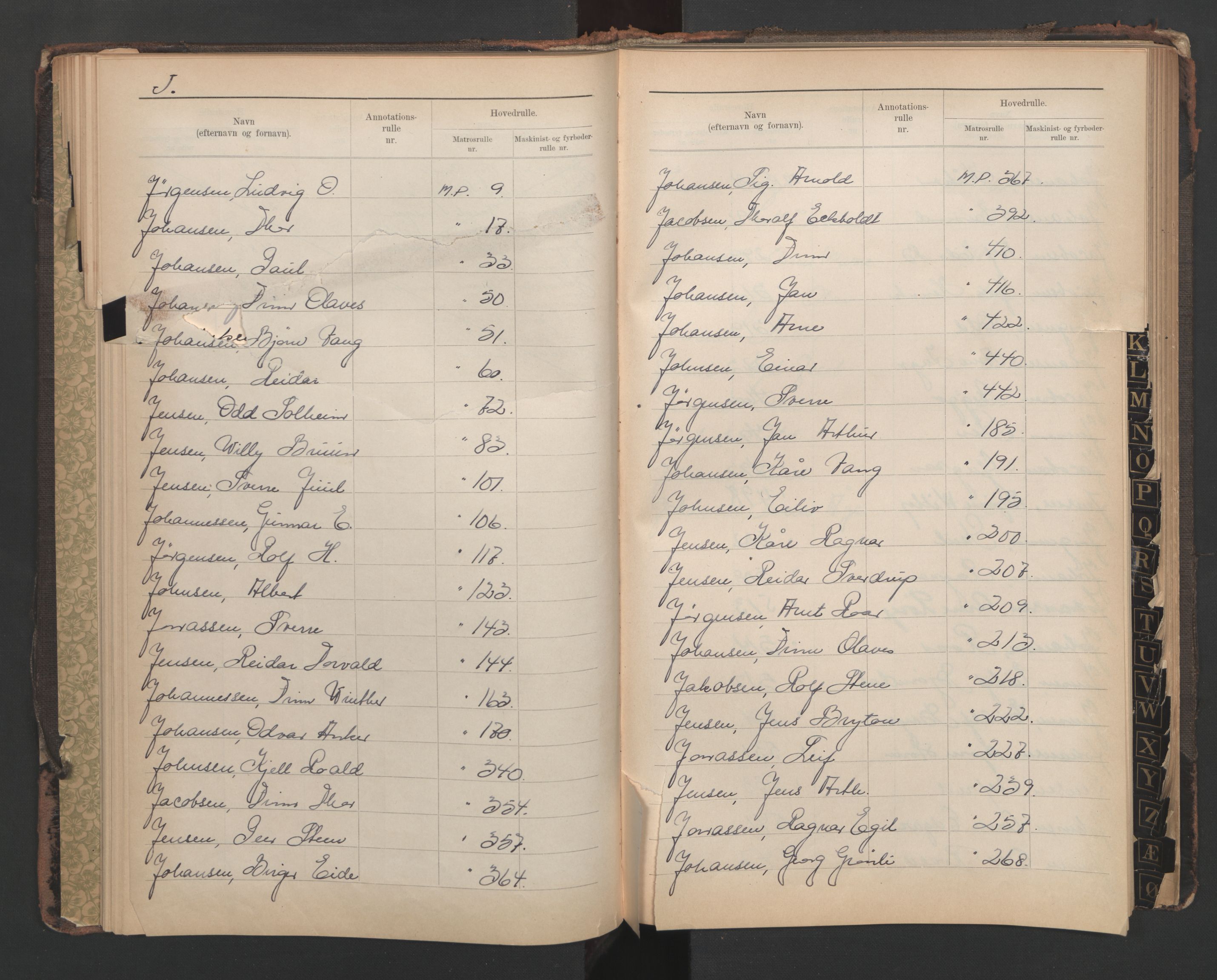 Horten innrulleringskontor, AV/SAKO-A-785/G/Ga/L0003: Register for midlertidige patenter, 1860-1948, p. 24
