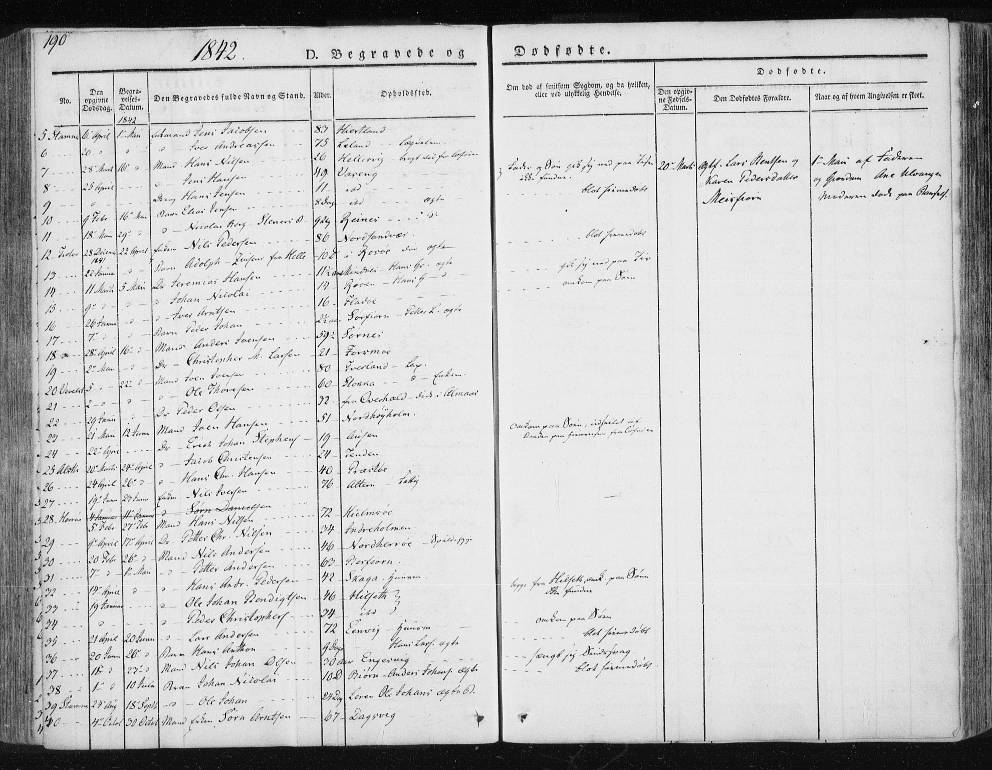 Ministerialprotokoller, klokkerbøker og fødselsregistre - Nordland, AV/SAT-A-1459/830/L0447: Parish register (official) no. 830A11, 1831-1854, p. 190