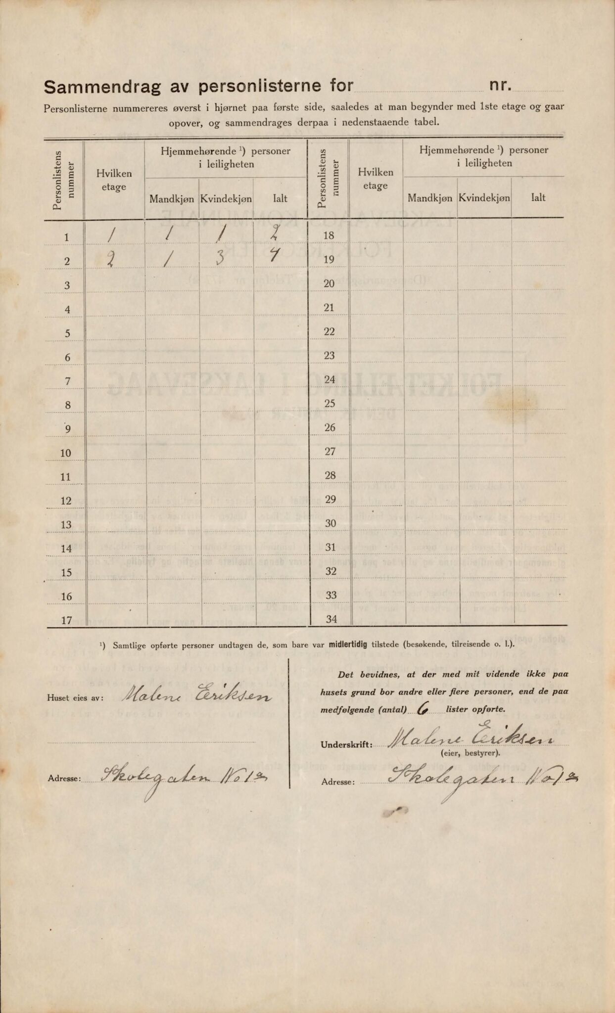 Laksevåg kommune. Folkeregisteret, BBA/A-1586/E/Ea/L0001: Folketellingskjema 1920, 1920, p. 1216