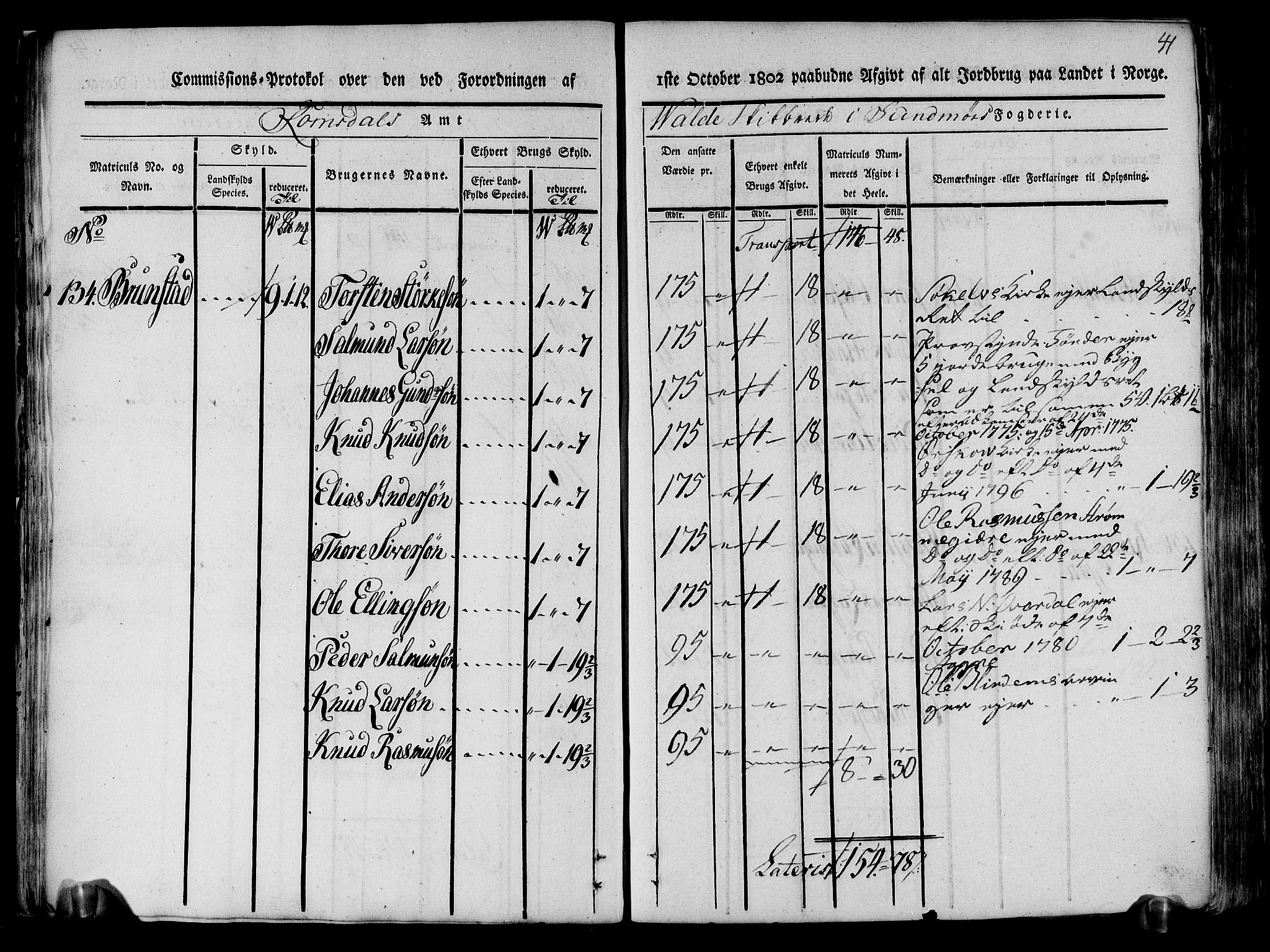 Rentekammeret inntil 1814, Realistisk ordnet avdeling, AV/RA-EA-4070/N/Ne/Nea/L0123: Sunnmøre fogderi. Kommisjonsprotokoll for fogderiets nordre del - Valle, Dale, Sunnylven, Vatne, Grytten og Borgund skipreider, 1803, p. 44