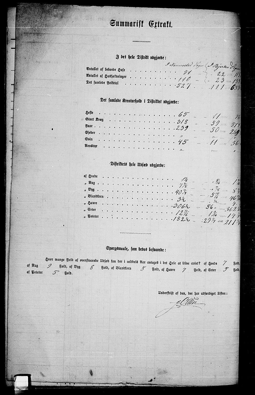 RA, 1865 census for Nannestad, 1865, p. 56