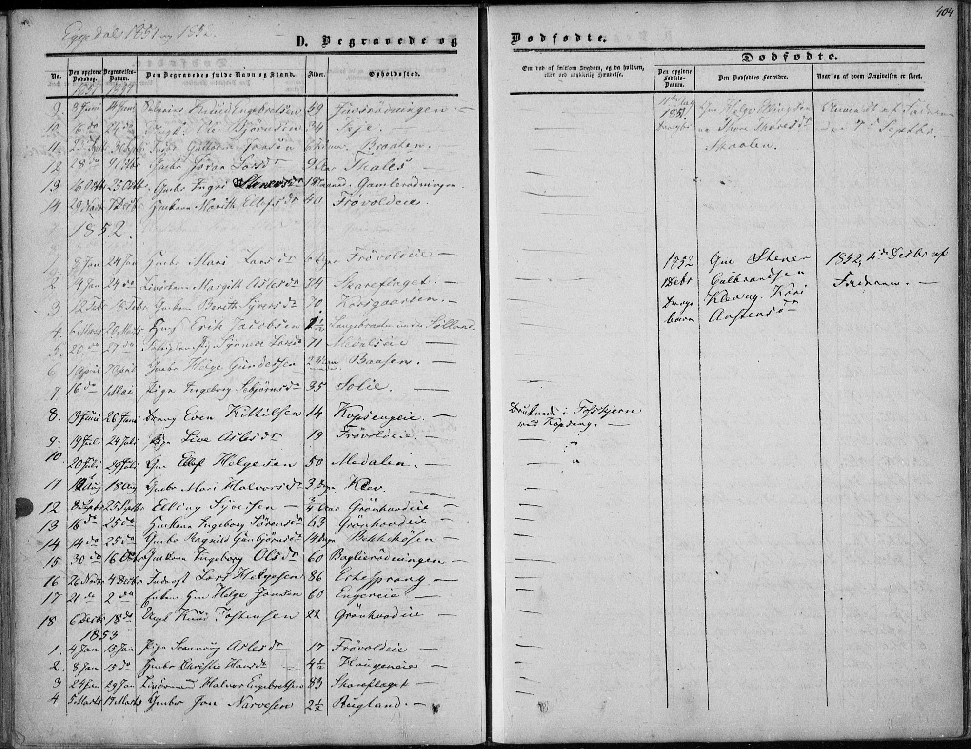 Sigdal kirkebøker, AV/SAKO-A-245/F/Fa/L0008: Parish register (official) no. I 8, 1850-1859, p. 404