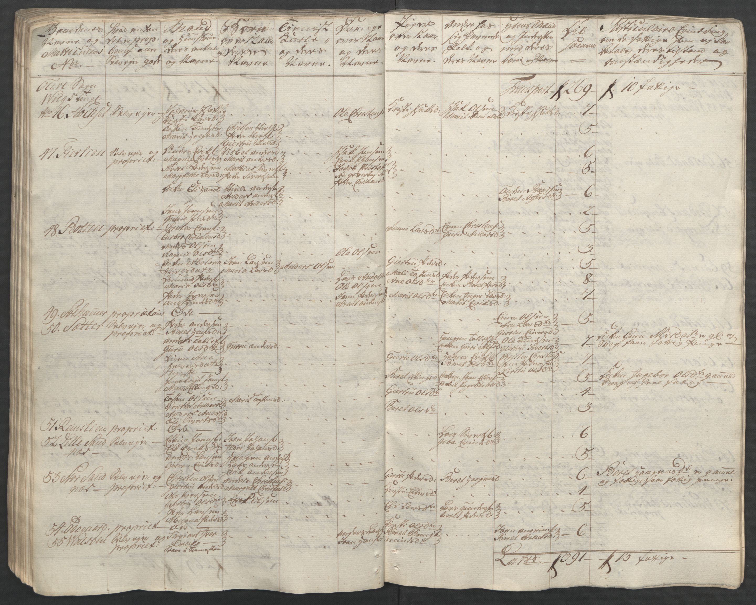 Rentekammeret inntil 1814, Reviderte regnskaper, Fogderegnskap, RA/EA-4092/R56/L3841: Ekstraskatten Nordmøre, 1762-1763, p. 105