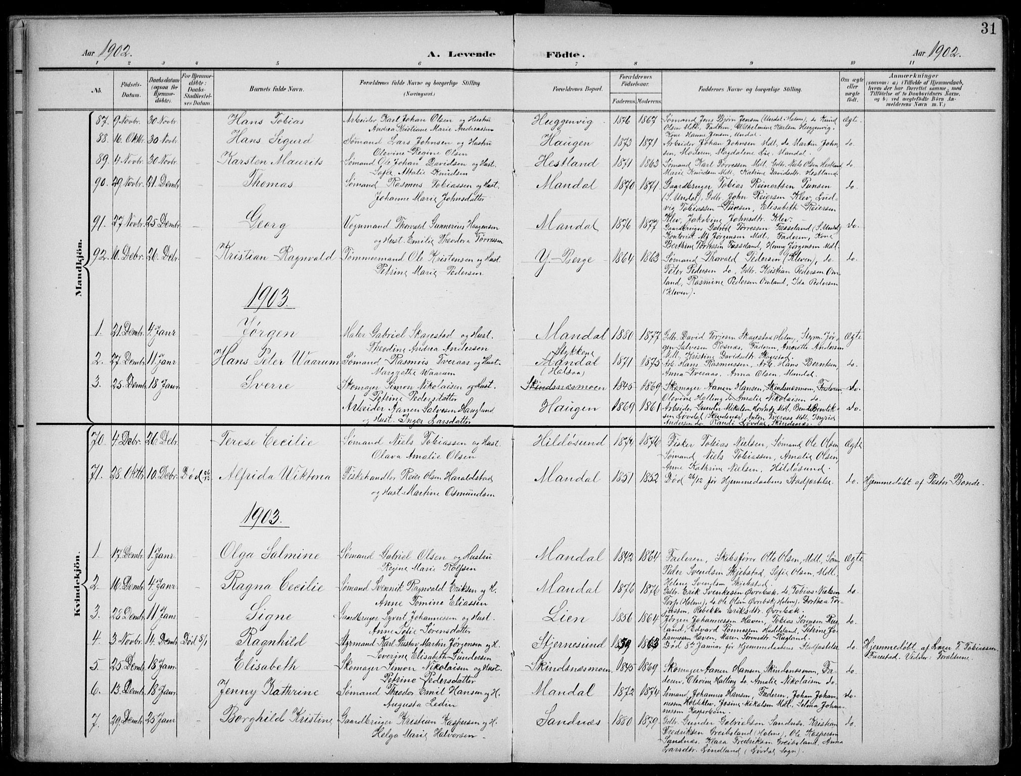 Mandal sokneprestkontor, AV/SAK-1111-0030/F/Fb/Fba/L0012: Parish register (copy) no. B 6, 1899-1918, p. 31