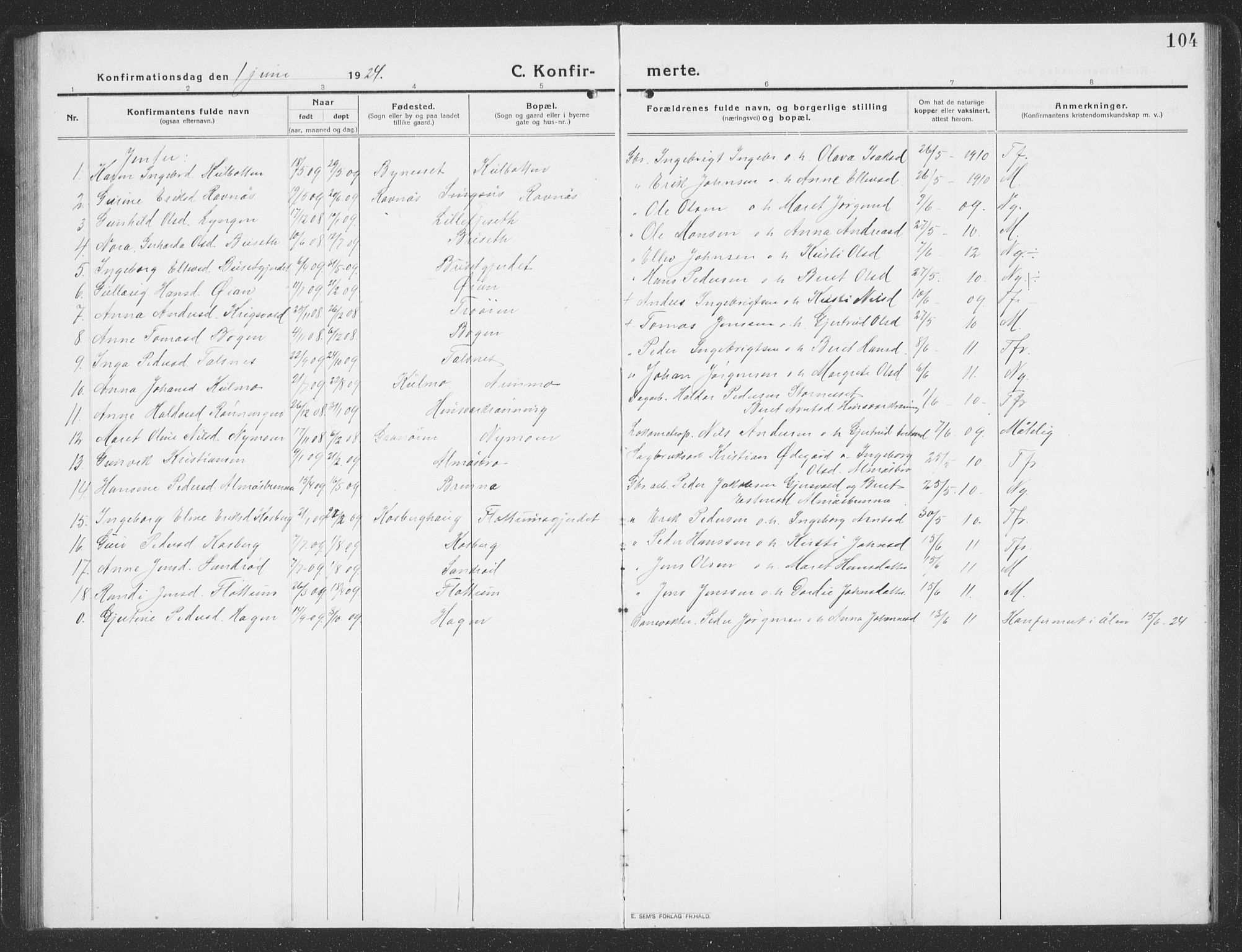 Ministerialprotokoller, klokkerbøker og fødselsregistre - Sør-Trøndelag, SAT/A-1456/688/L1030: Parish register (copy) no. 688C05, 1916-1939, p. 104