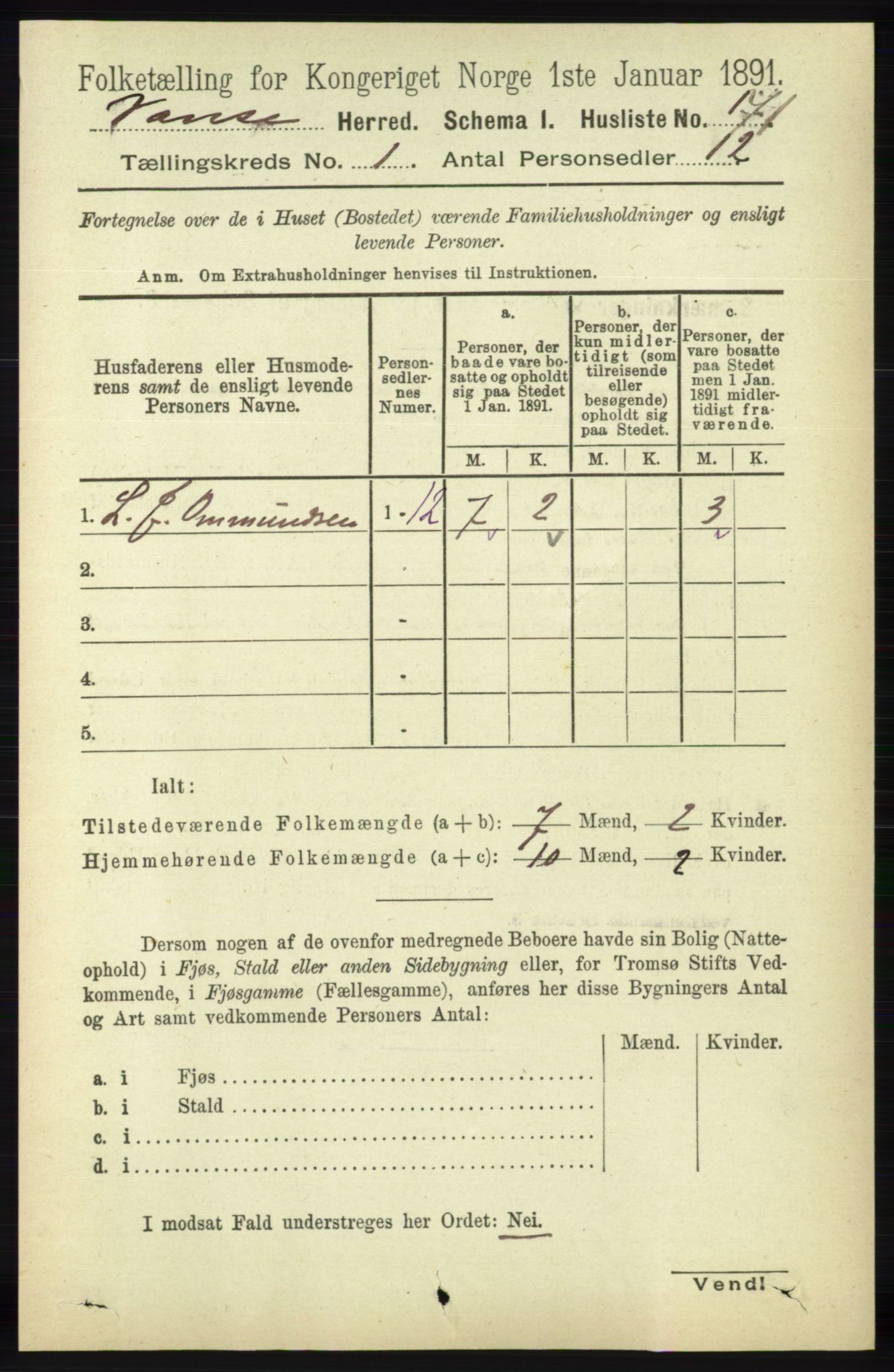 RA, 1891 census for 1041 Vanse, 1891, p. 122