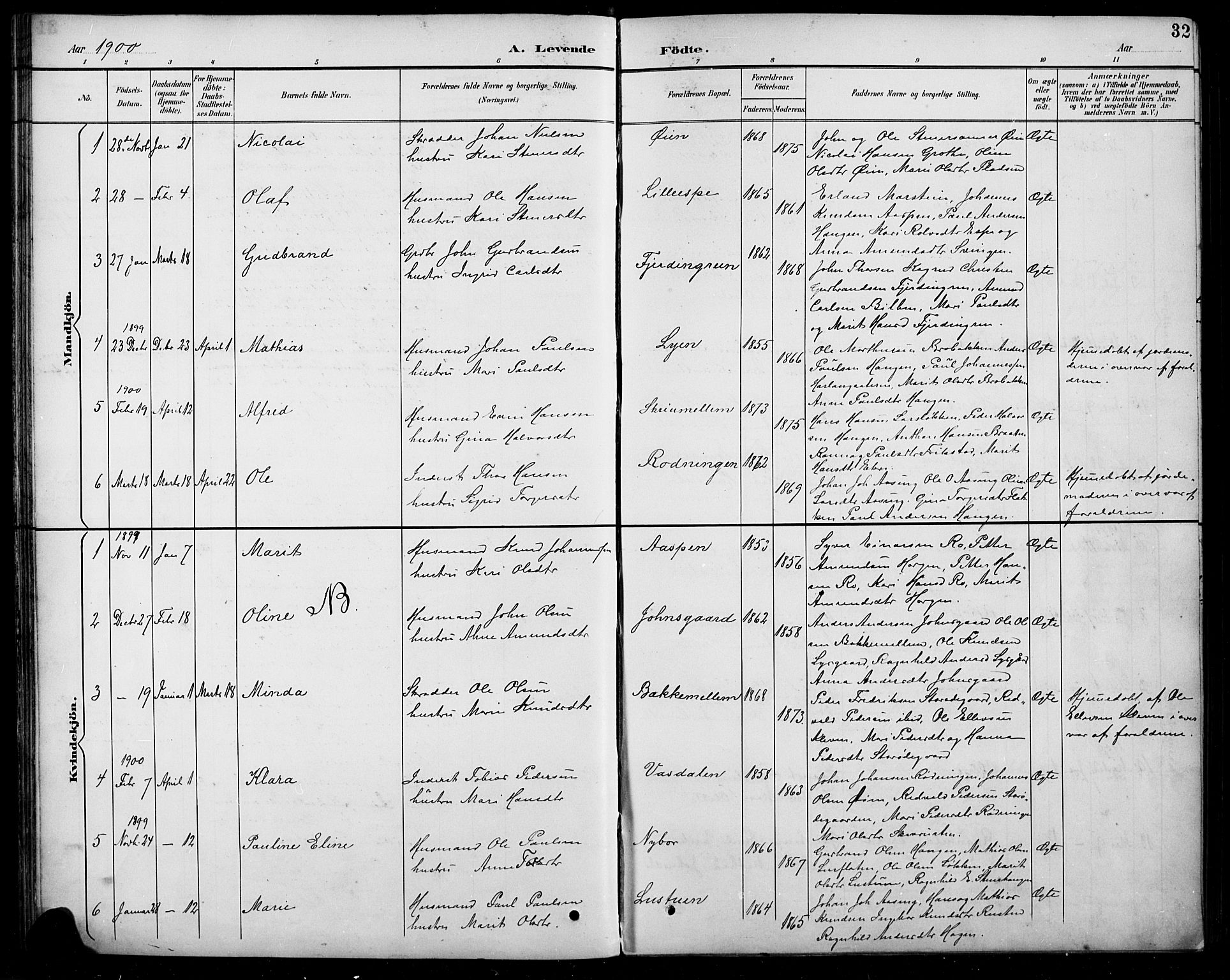 Sel prestekontor, SAH/PREST-074/H/Ha/Hab/L0005: Parish register (copy) no. 5, 1894-1923, p. 32