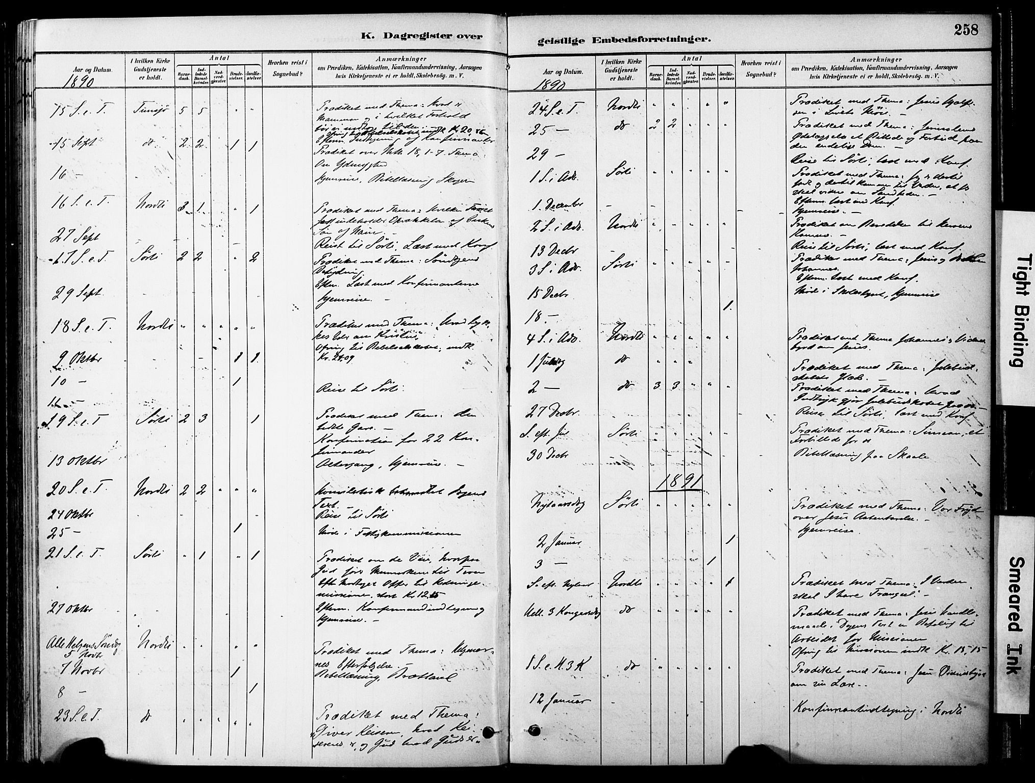 Ministerialprotokoller, klokkerbøker og fødselsregistre - Nord-Trøndelag, SAT/A-1458/755/L0494: Parish register (official) no. 755A03, 1882-1902, p. 258