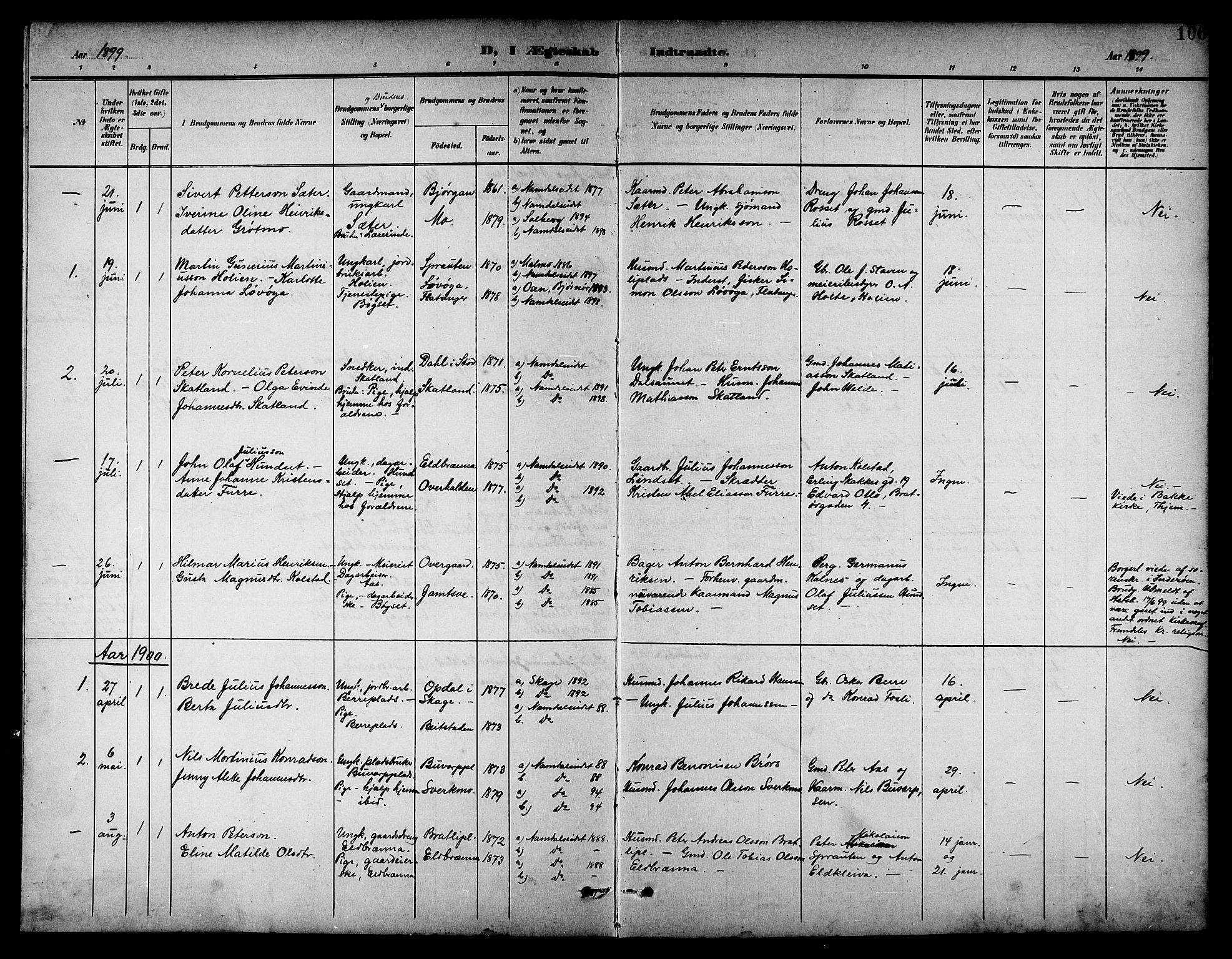Ministerialprotokoller, klokkerbøker og fødselsregistre - Nord-Trøndelag, SAT/A-1458/742/L0412: Parish register (copy) no. 742C03, 1898-1910, p. 106
