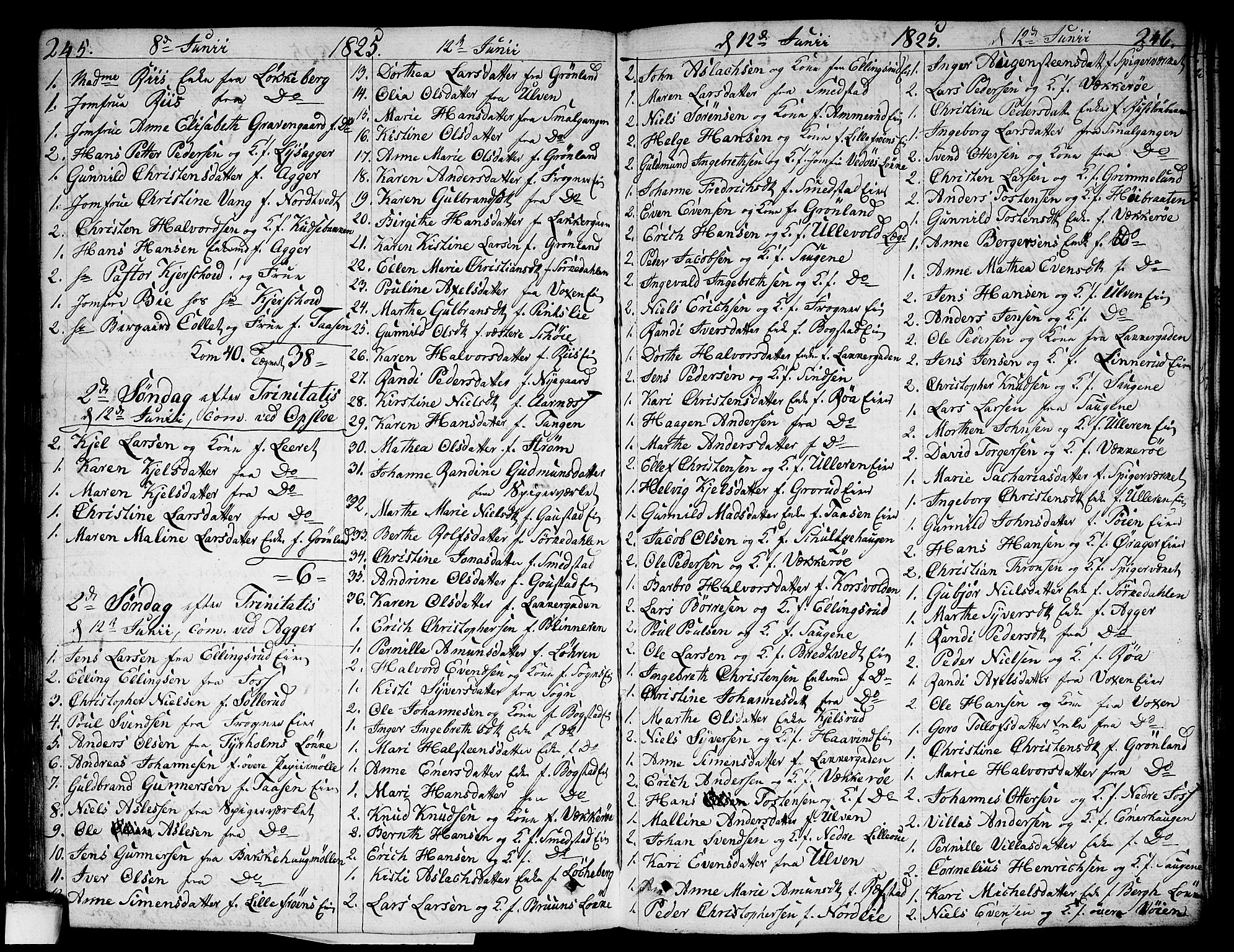 Aker prestekontor kirkebøker, AV/SAO-A-10861/G/L0003: Parish register (copy) no. 3, 1819-1836, p. 245-246