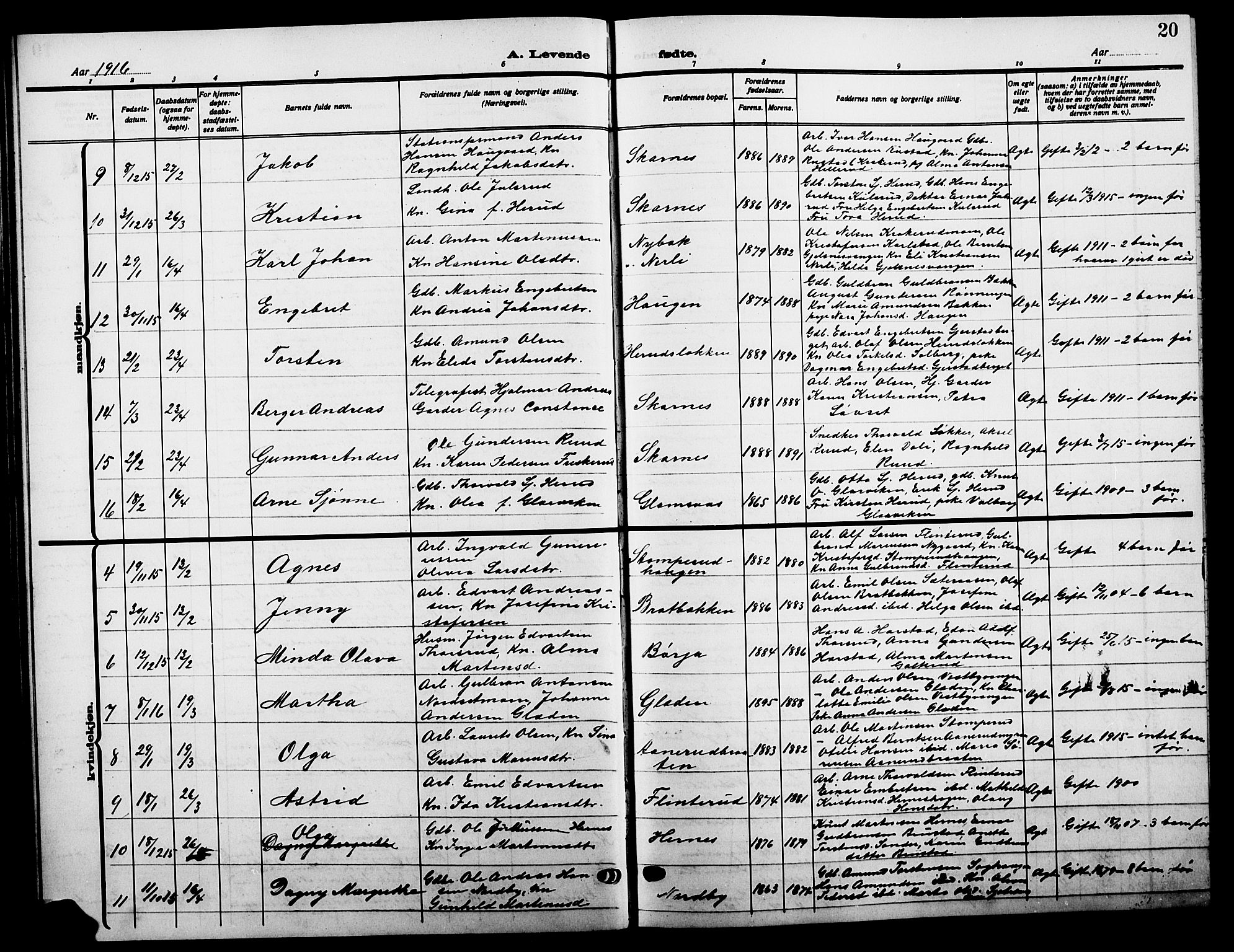 Sør-Odal prestekontor, AV/SAH-PREST-030/H/Ha/Hab/L0008: Parish register (copy) no. 8, 1913-1923, p. 20