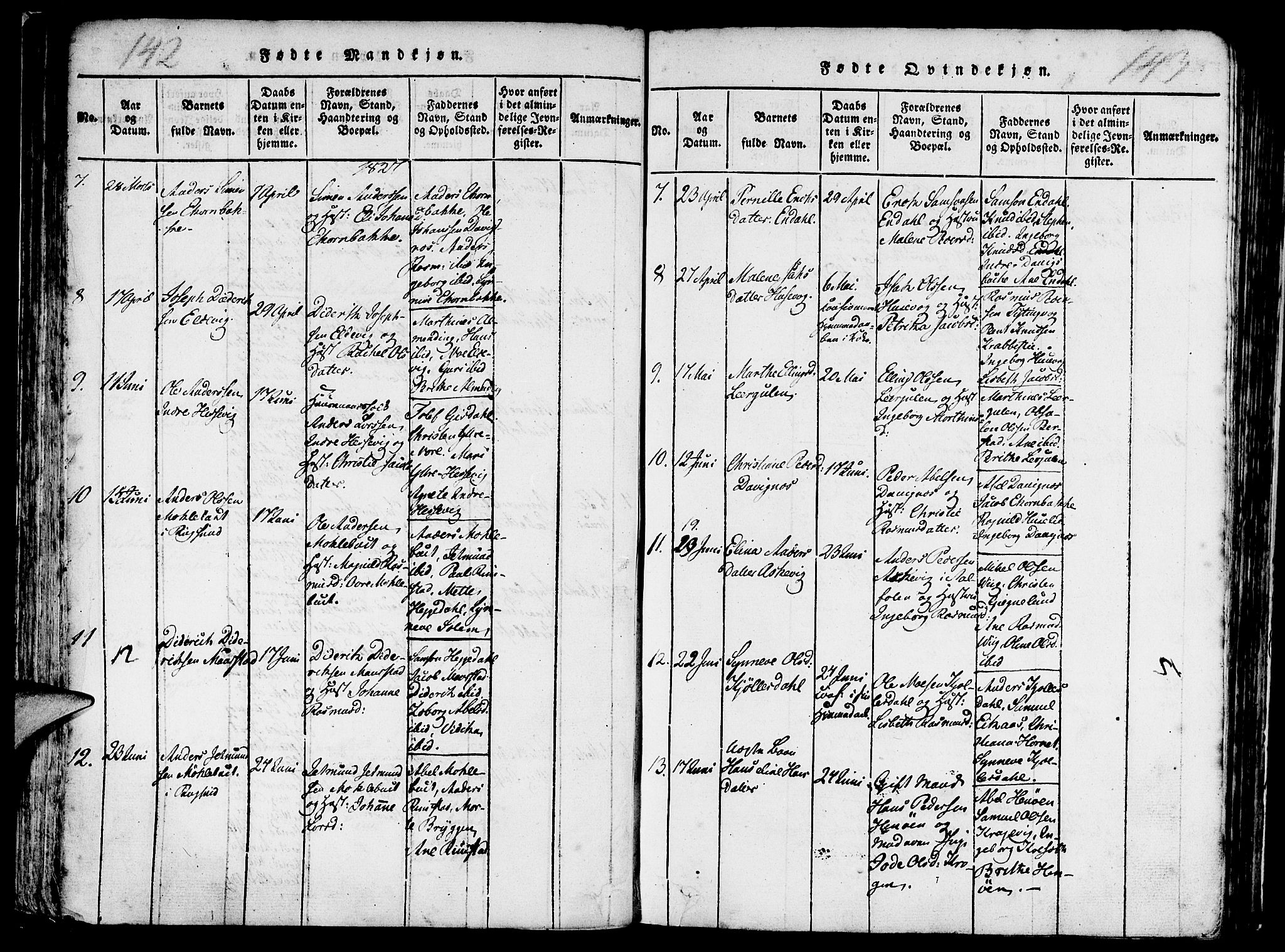 Davik sokneprestembete, AV/SAB-A-79701/H/Haa/Haaa/L0003: Parish register (official) no. A 3, 1816-1830, p. 142-143