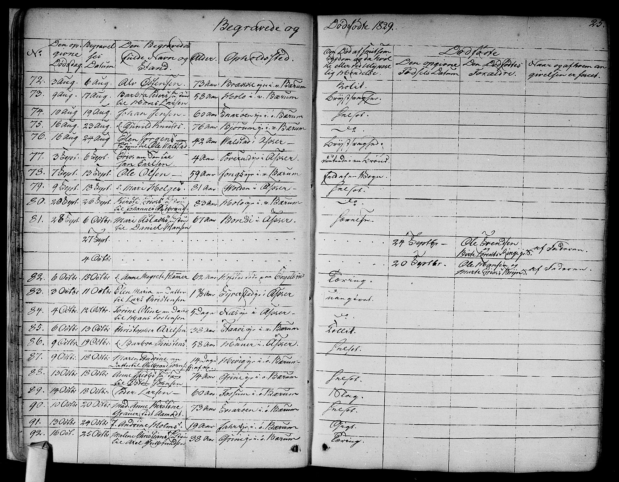 Asker prestekontor Kirkebøker, AV/SAO-A-10256a/F/Fa/L0011: Parish register (official) no. I 11, 1825-1878, p. 25