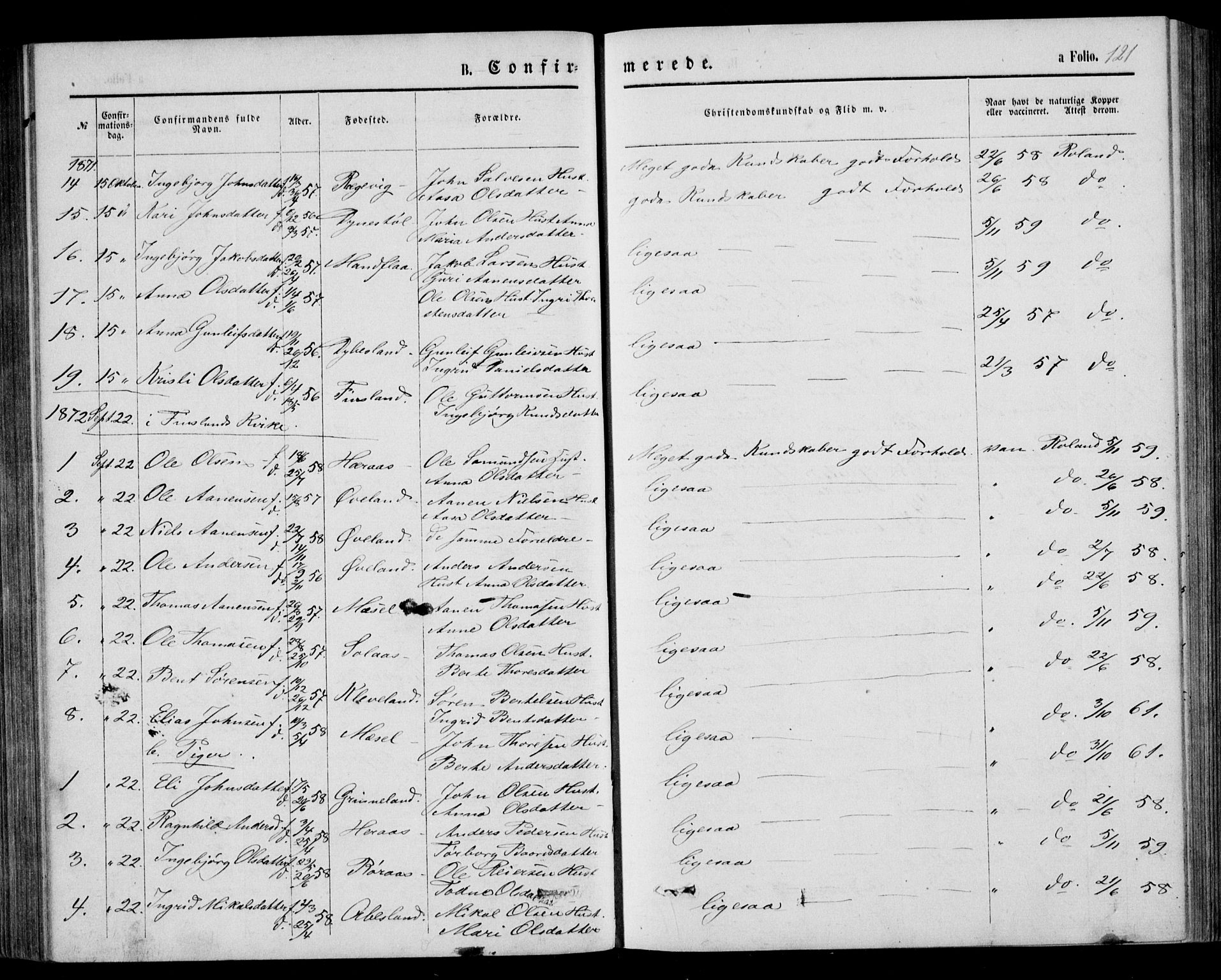 Bjelland sokneprestkontor, SAK/1111-0005/F/Fb/Fbb/L0004: Parish register (copy) no. B 4, 1867-1887, p. 121