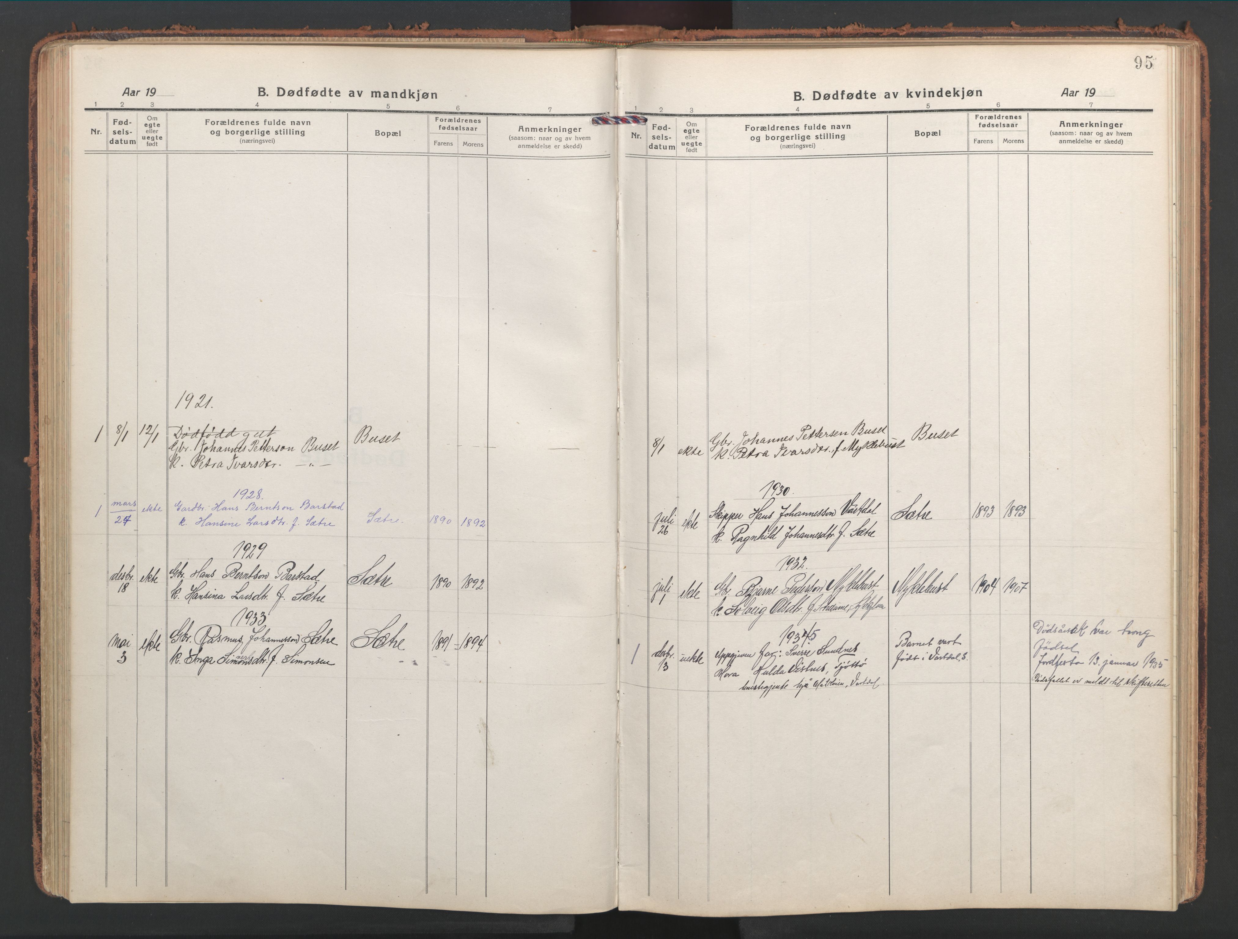 Ministerialprotokoller, klokkerbøker og fødselsregistre - Møre og Romsdal, AV/SAT-A-1454/514/L0202: Parish register (copy) no. 514C02, 1916-1944, p. 95