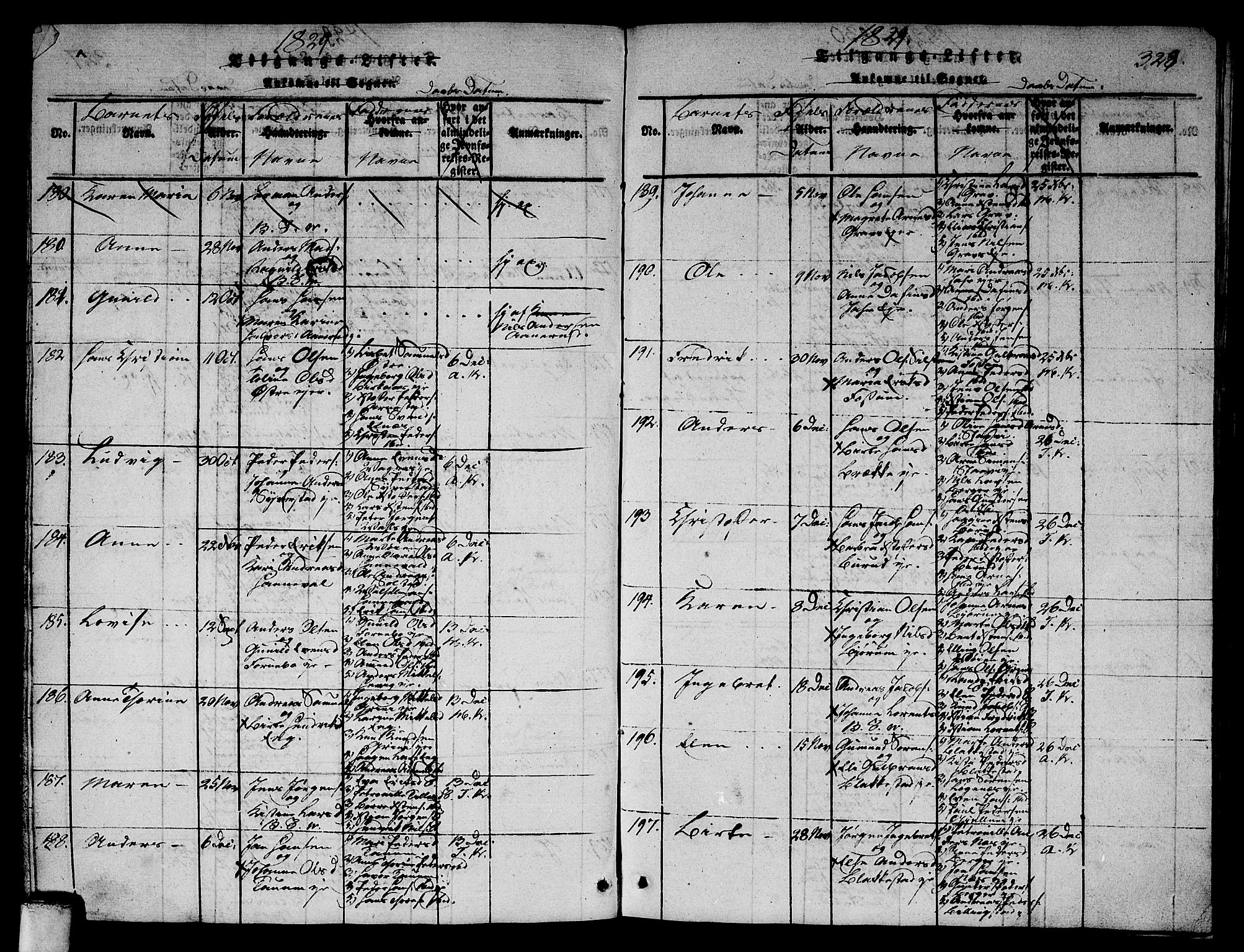 Asker prestekontor Kirkebøker, SAO/A-10256a/G/Ga/L0001: Parish register (copy) no. I 1, 1814-1830, p. 328