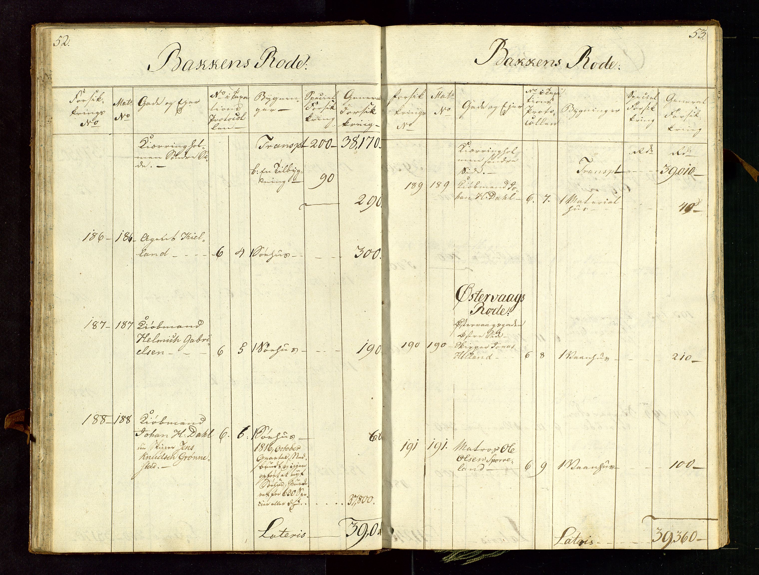 Fylkesmannen i Rogaland, SAST/A-101928/99/3/312/312CE/L0001C: BRANNTAKSTPROTOKOLL FOR STAVANGER BY, 1807-1817, p. 52-53