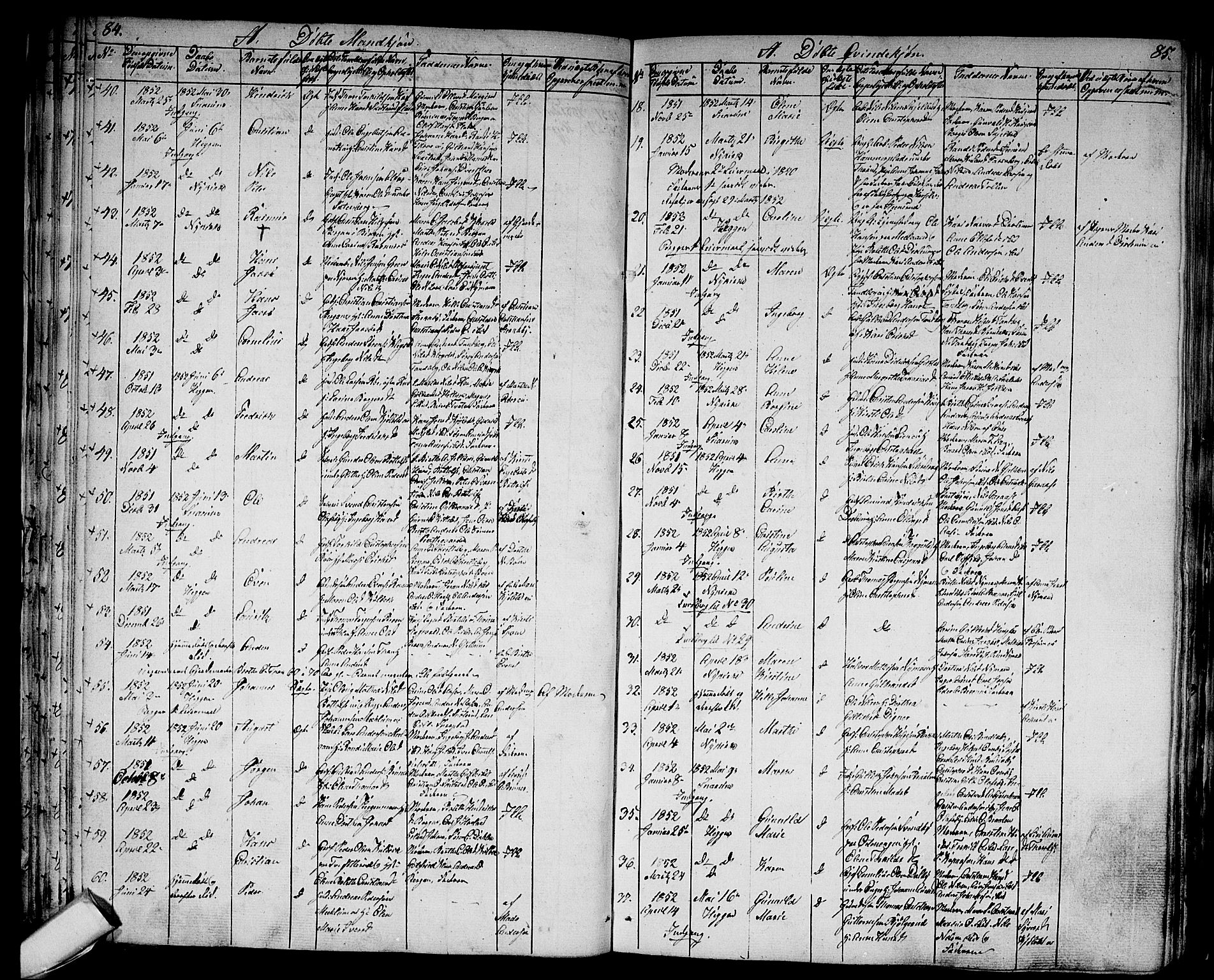 Modum kirkebøker, SAKO/A-234/G/Ga/L0005: Parish register (copy) no. I 5, 1847-1853, p. 84-85