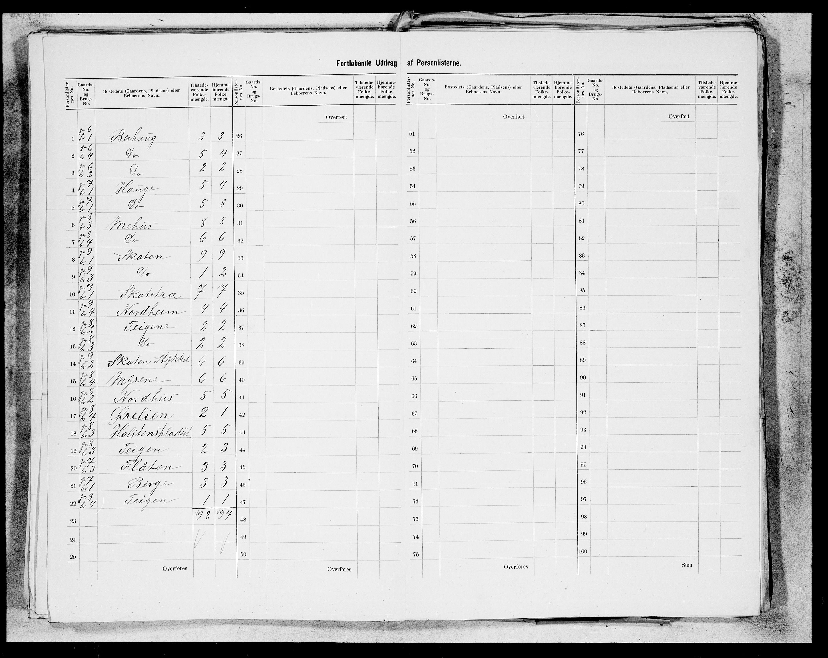 SAB, 1900 census for Skånevik, 1900, p. 4