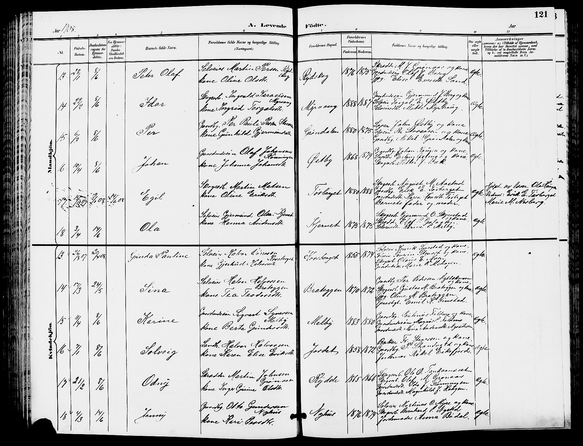 Trysil prestekontor, AV/SAH-PREST-046/H/Ha/Hab/L0006: Parish register (copy) no. 6, 1896-1912, p. 121