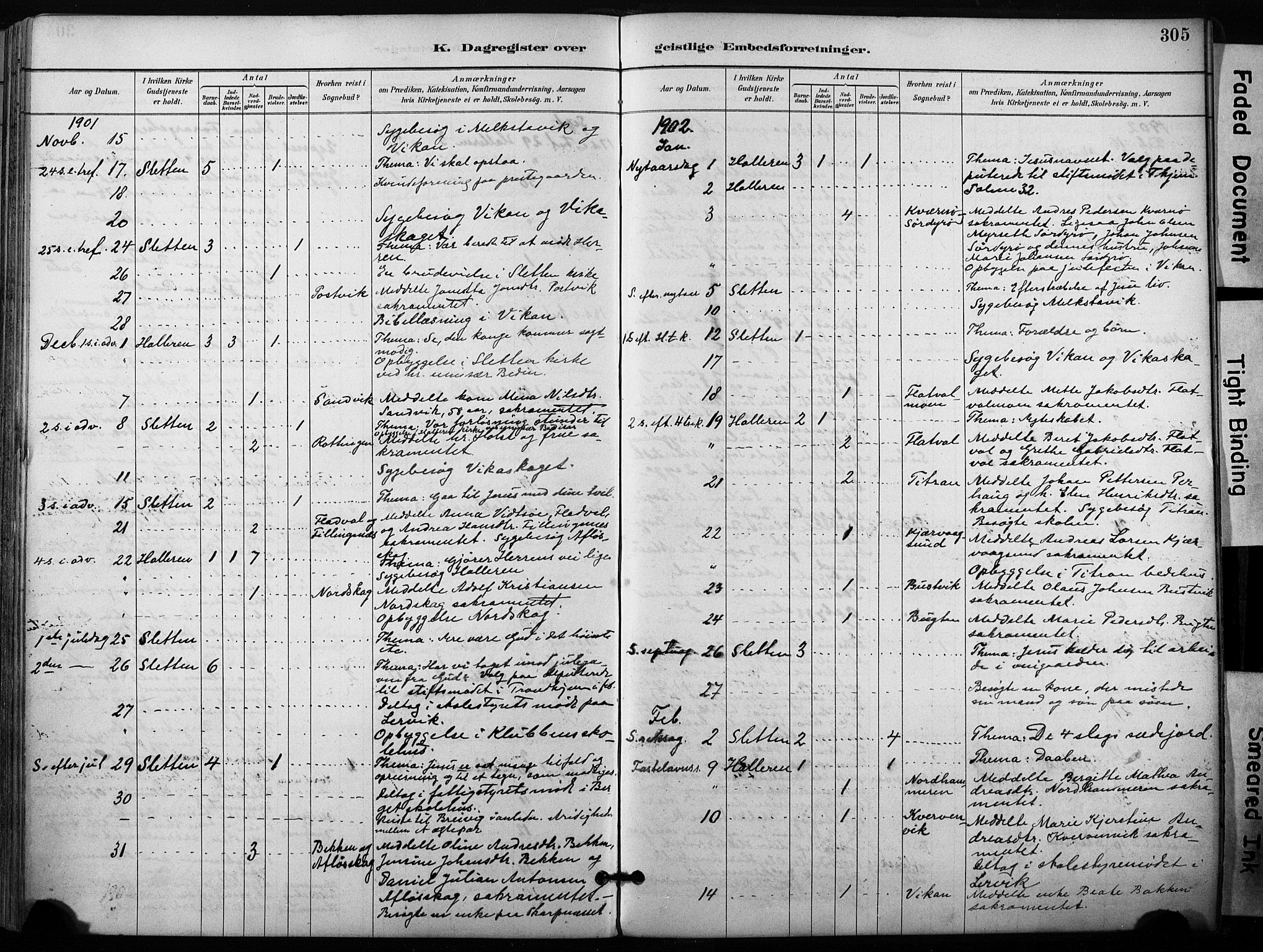 Ministerialprotokoller, klokkerbøker og fødselsregistre - Sør-Trøndelag, SAT/A-1456/640/L0579: Parish register (official) no. 640A04, 1889-1902, p. 305