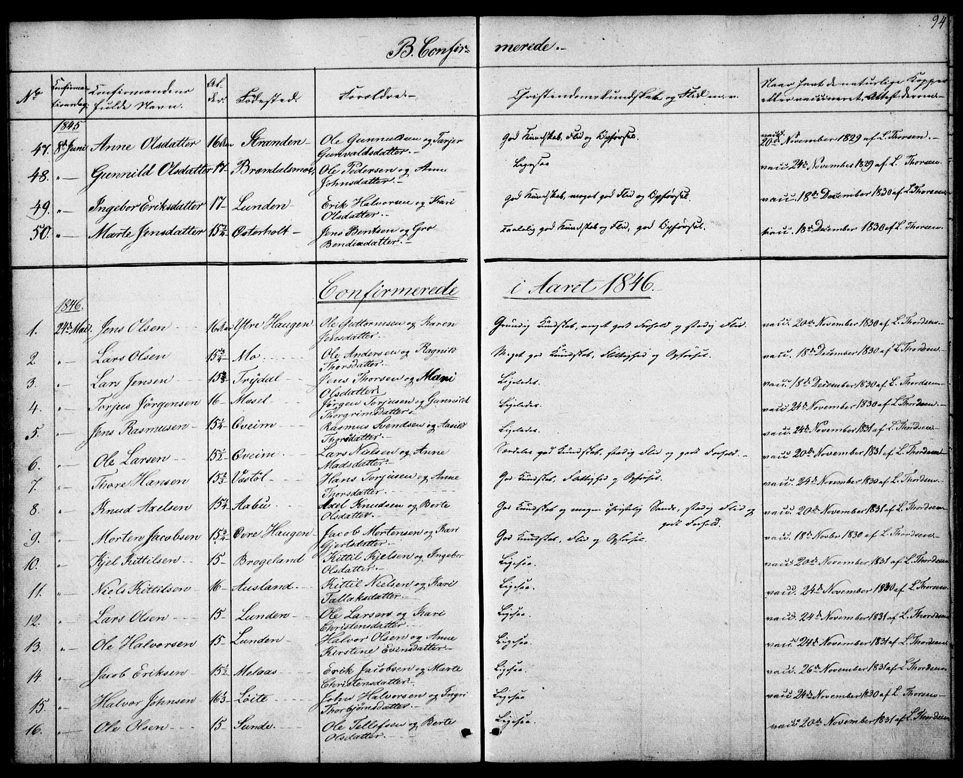 Gjerstad sokneprestkontor, SAK/1111-0014/F/Fa/Faa/L0006: Parish register (official) no. A 6, 1841-1857, p. 94