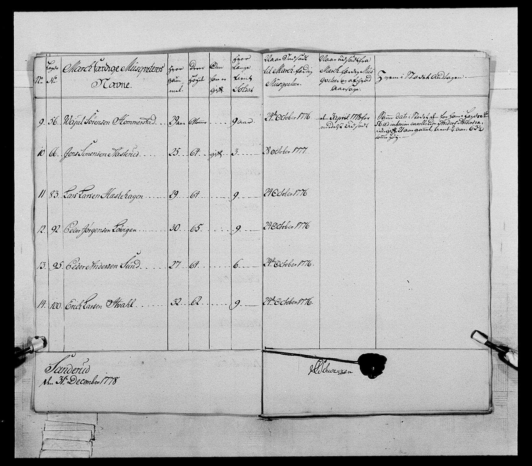 Generalitets- og kommissariatskollegiet, Det kongelige norske kommissariatskollegium, AV/RA-EA-5420/E/Eh/L0059: 1. Opplandske nasjonale infanteriregiment, 1775-1783, p. 281