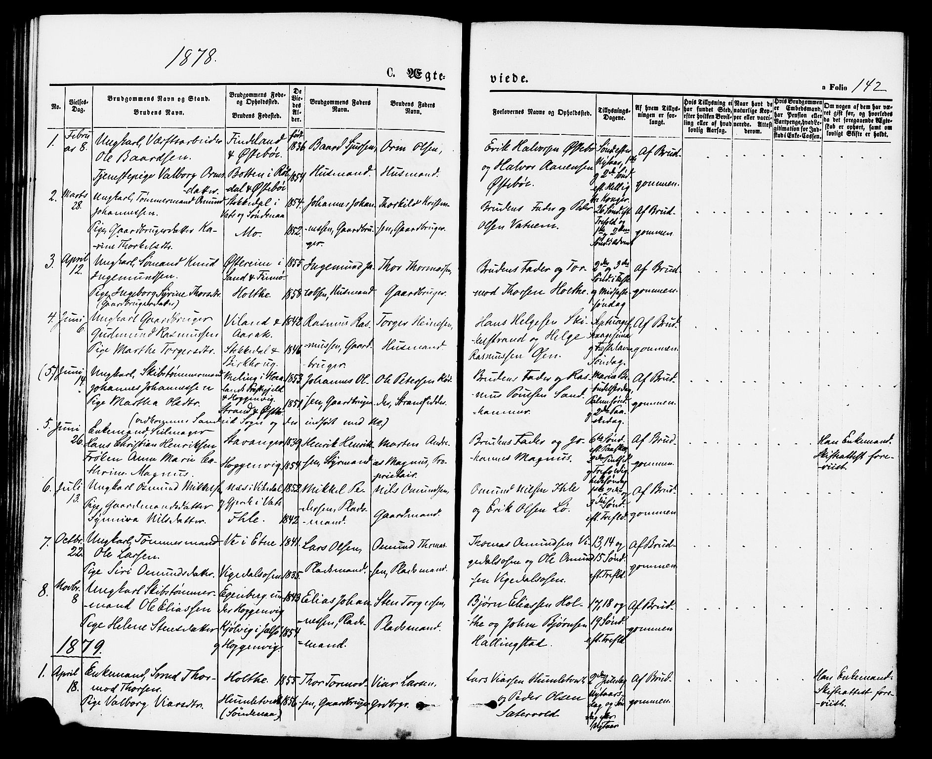 Vikedal sokneprestkontor, AV/SAST-A-101840/01/IV: Parish register (official) no. A 7, 1868-1883, p. 142