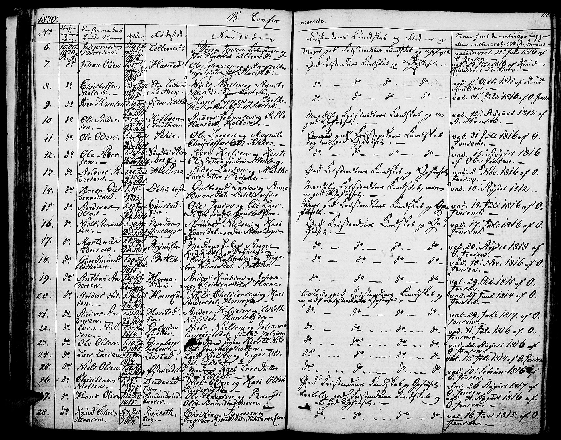Romedal prestekontor, SAH/PREST-004/K/L0003: Parish register (official) no. 3, 1829-1846, p. 116