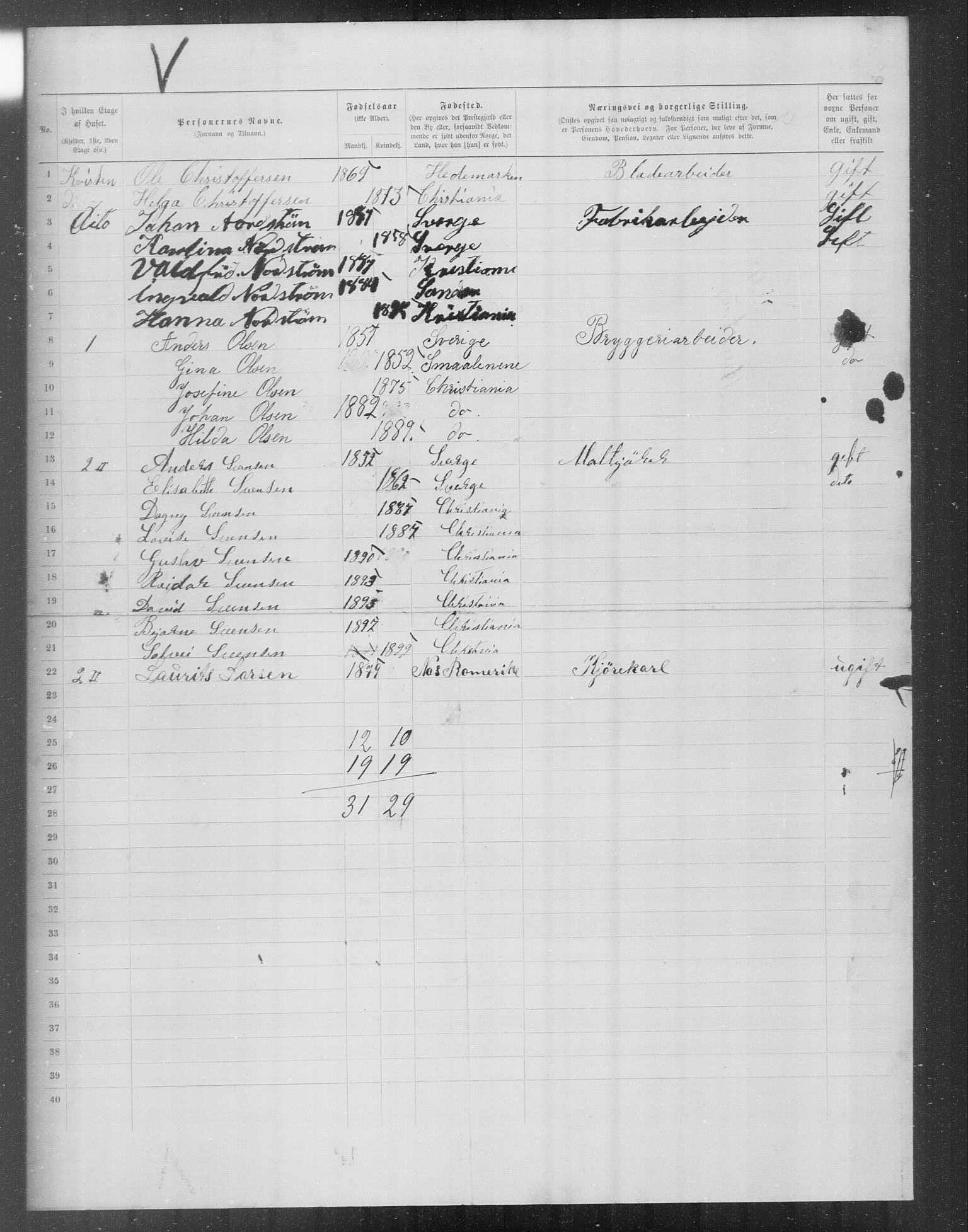 OBA, Municipal Census 1899 for Kristiania, 1899, p. 13219