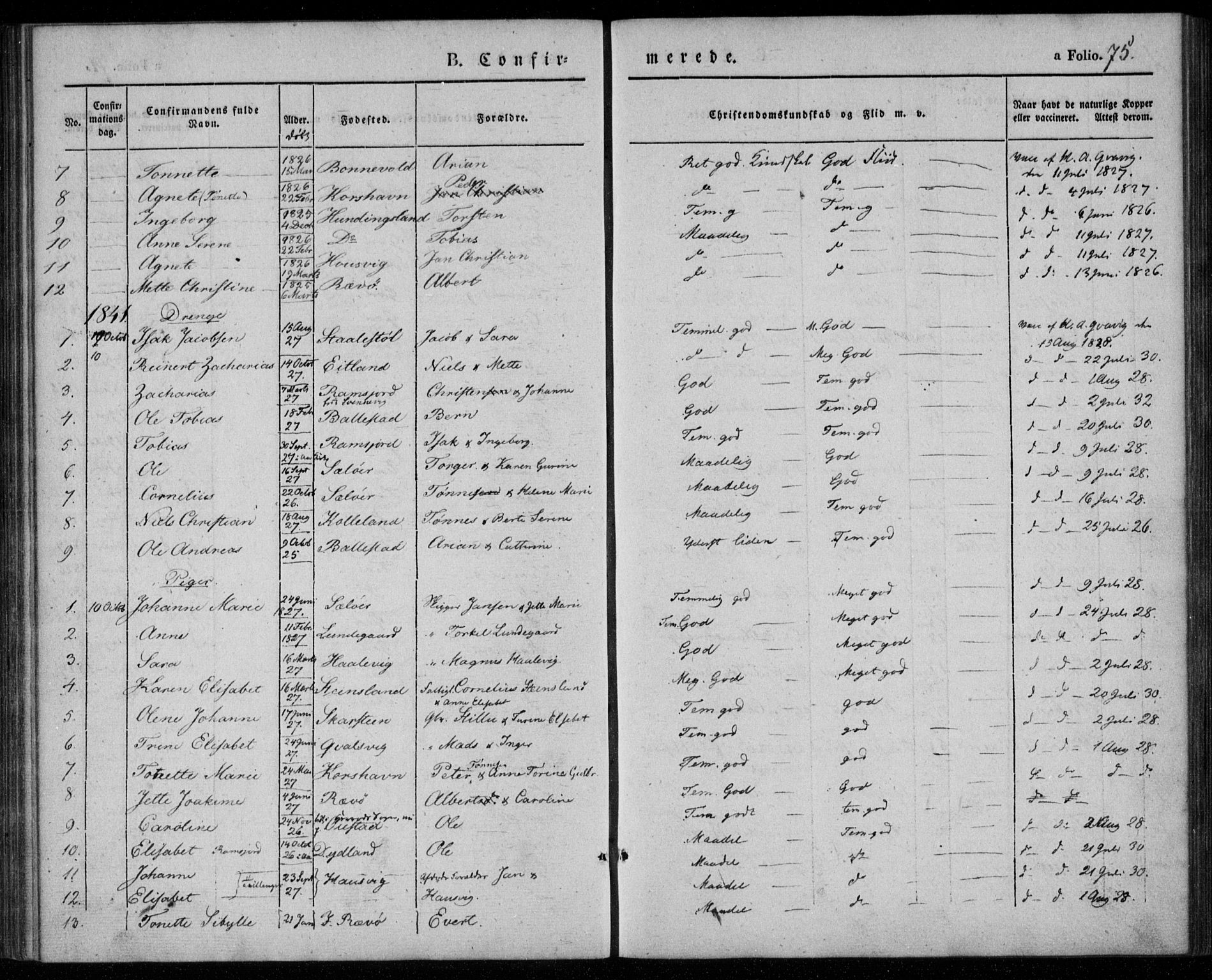 Lyngdal sokneprestkontor, SAK/1111-0029/F/Fa/Faa/L0001: Parish register (official) no. A 1, 1837-1857, p. 75