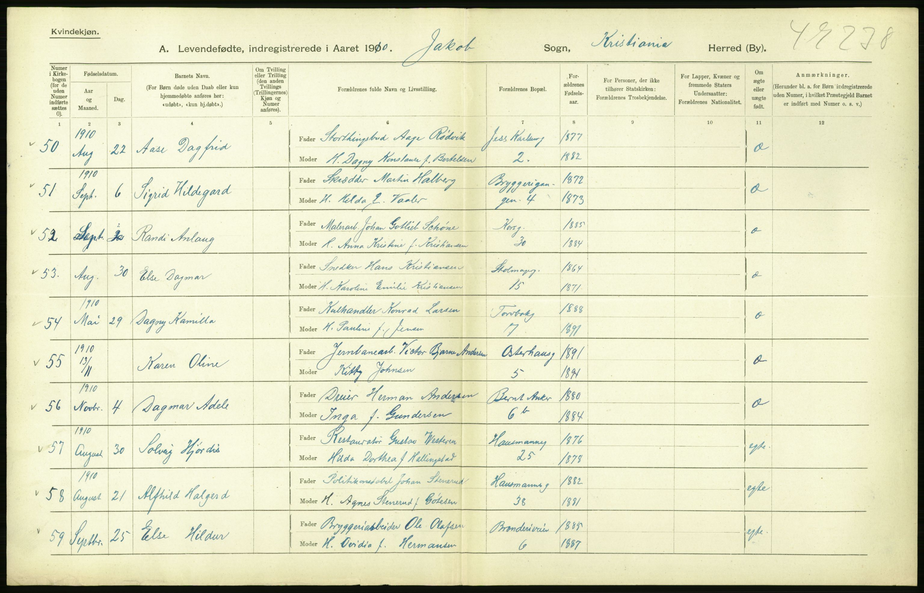 Statistisk sentralbyrå, Sosiodemografiske emner, Befolkning, AV/RA-S-2228/D/Df/Dfa/Dfah/L0007: Kristiania: Levendefødte kvinner., 1910, p. 704