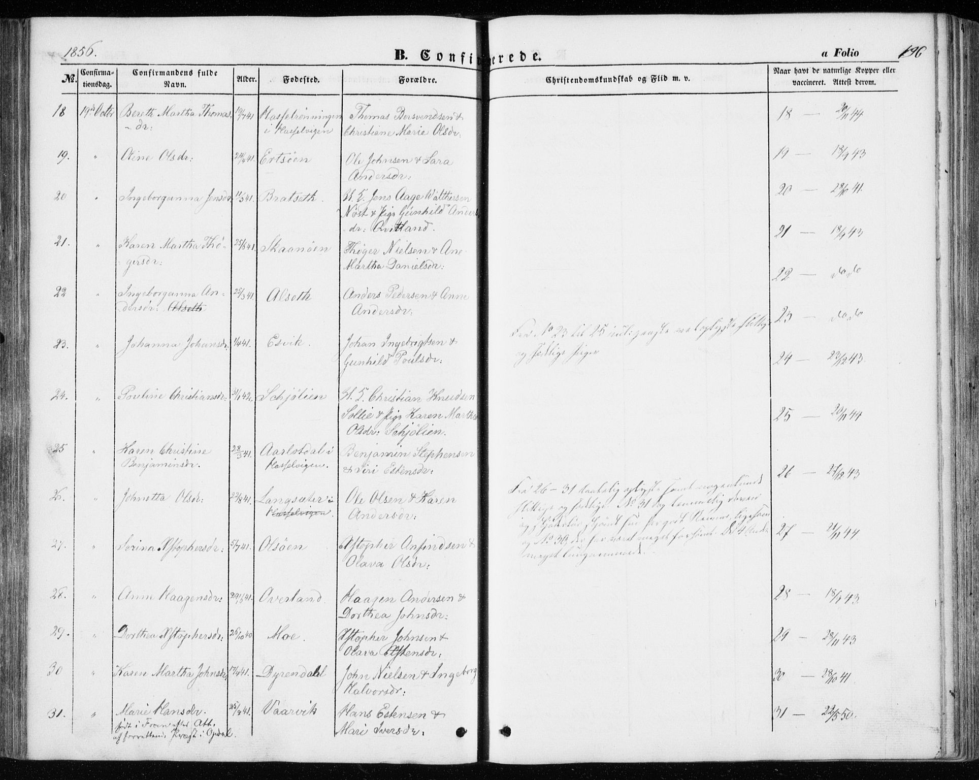 Ministerialprotokoller, klokkerbøker og fødselsregistre - Sør-Trøndelag, AV/SAT-A-1456/646/L0611: Parish register (official) no. 646A09, 1848-1857, p. 196