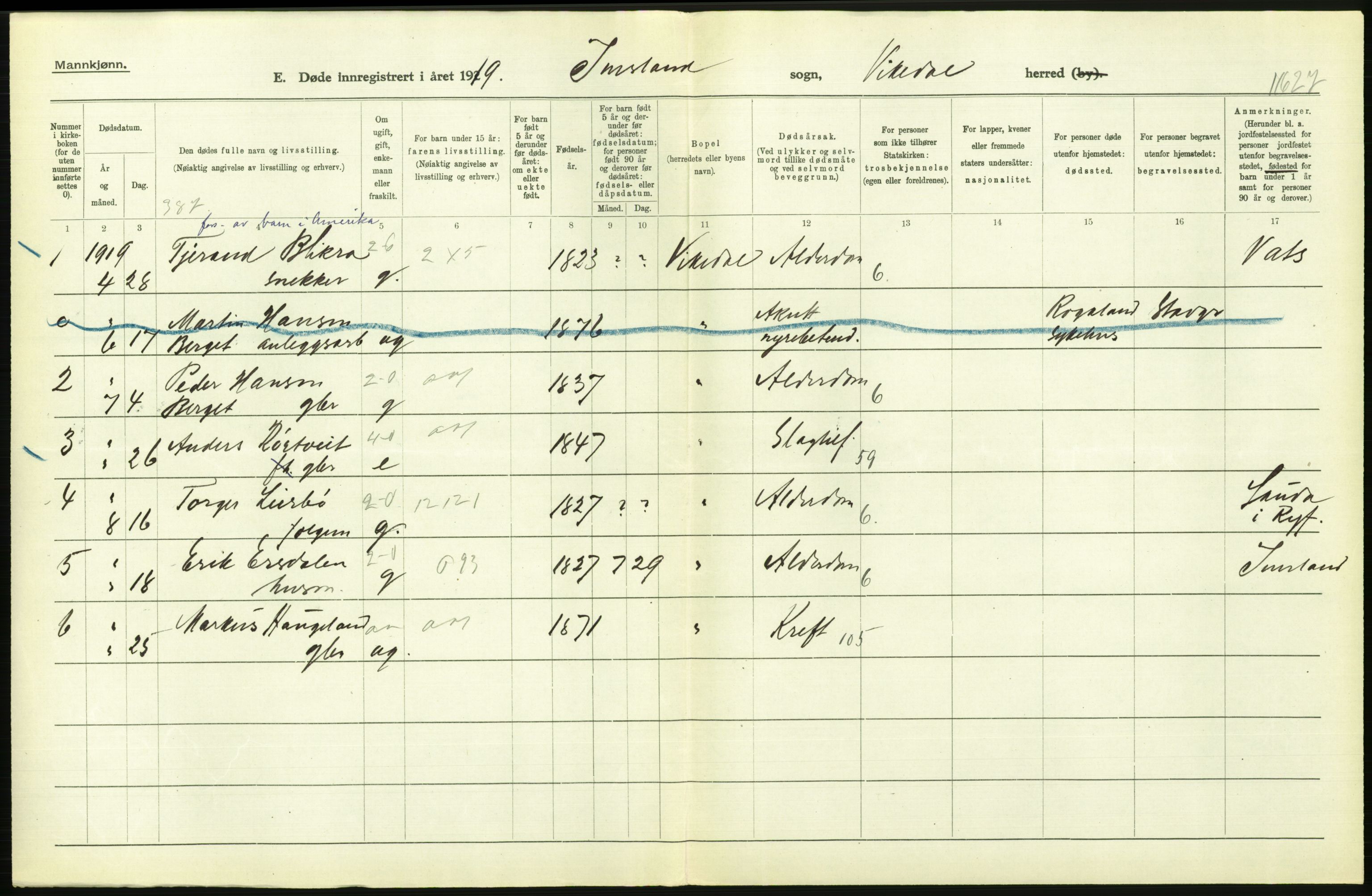 Statistisk sentralbyrå, Sosiodemografiske emner, Befolkning, AV/RA-S-2228/D/Df/Dfb/Dfbi/L0030: Rogaland fylke: Døde. Bygder og byer., 1919, p. 102