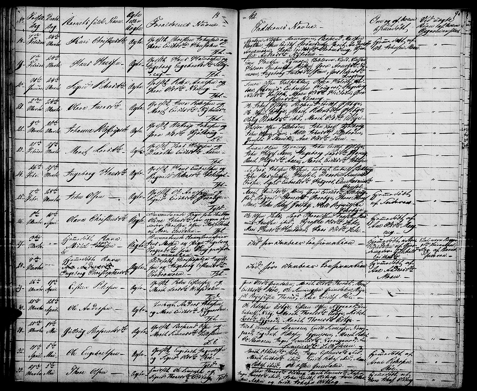 Tynset prestekontor, AV/SAH-PREST-058/H/Ha/Haa/L0019: Parish register (official) no. 19, 1829-1847, p. 95