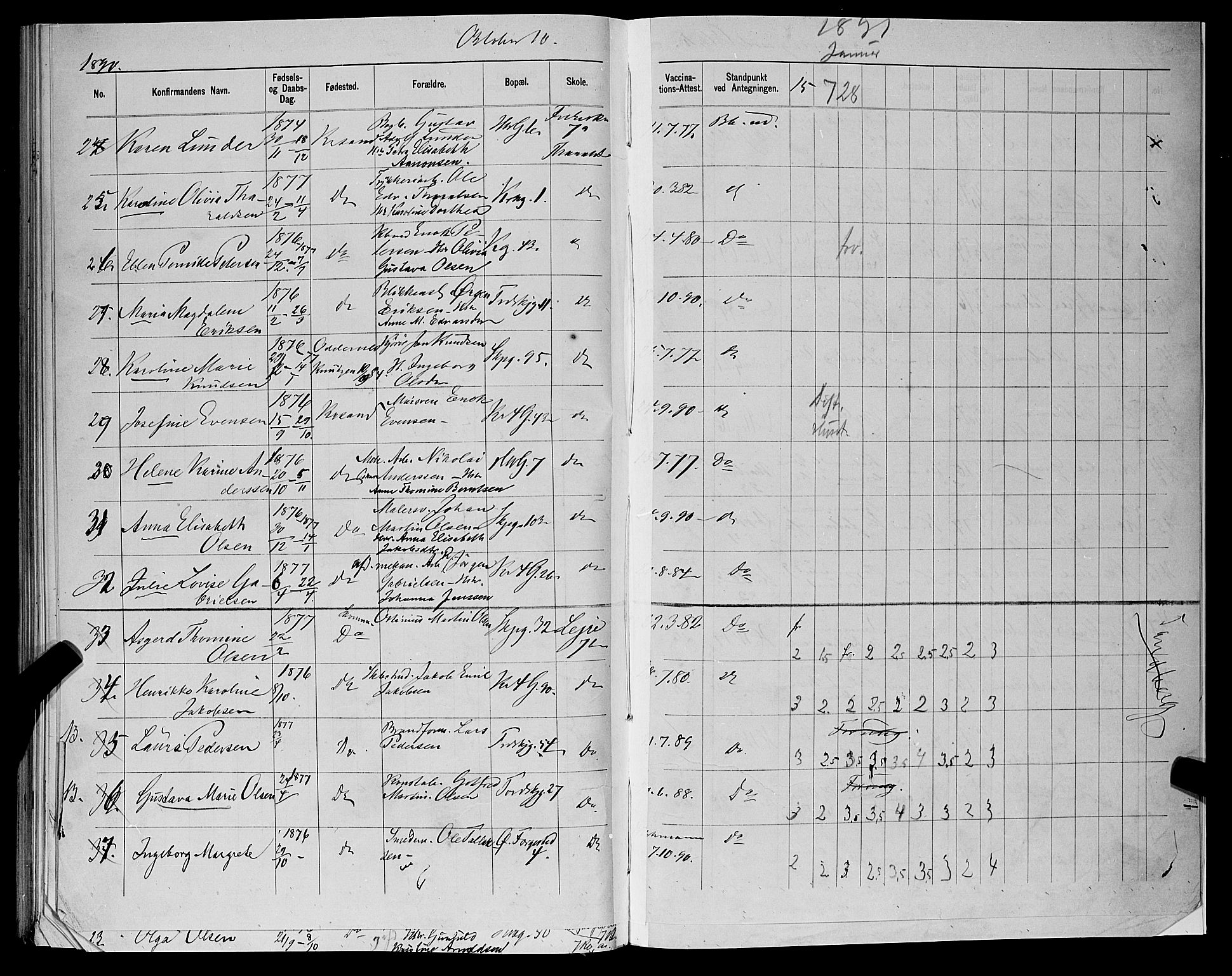 Kristiansand domprosti, SAK/1112-0006/F/Fb/L0015: Parish register (copy) no. B 15, 1881-1890