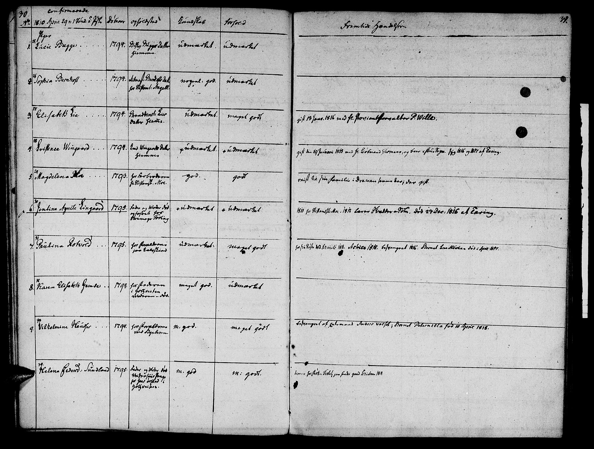 Ministerialprotokoller, klokkerbøker og fødselsregistre - Sør-Trøndelag, AV/SAT-A-1456/601/L0069: Curate's parish register no. 601B02, 1807-1836, p. 30-31