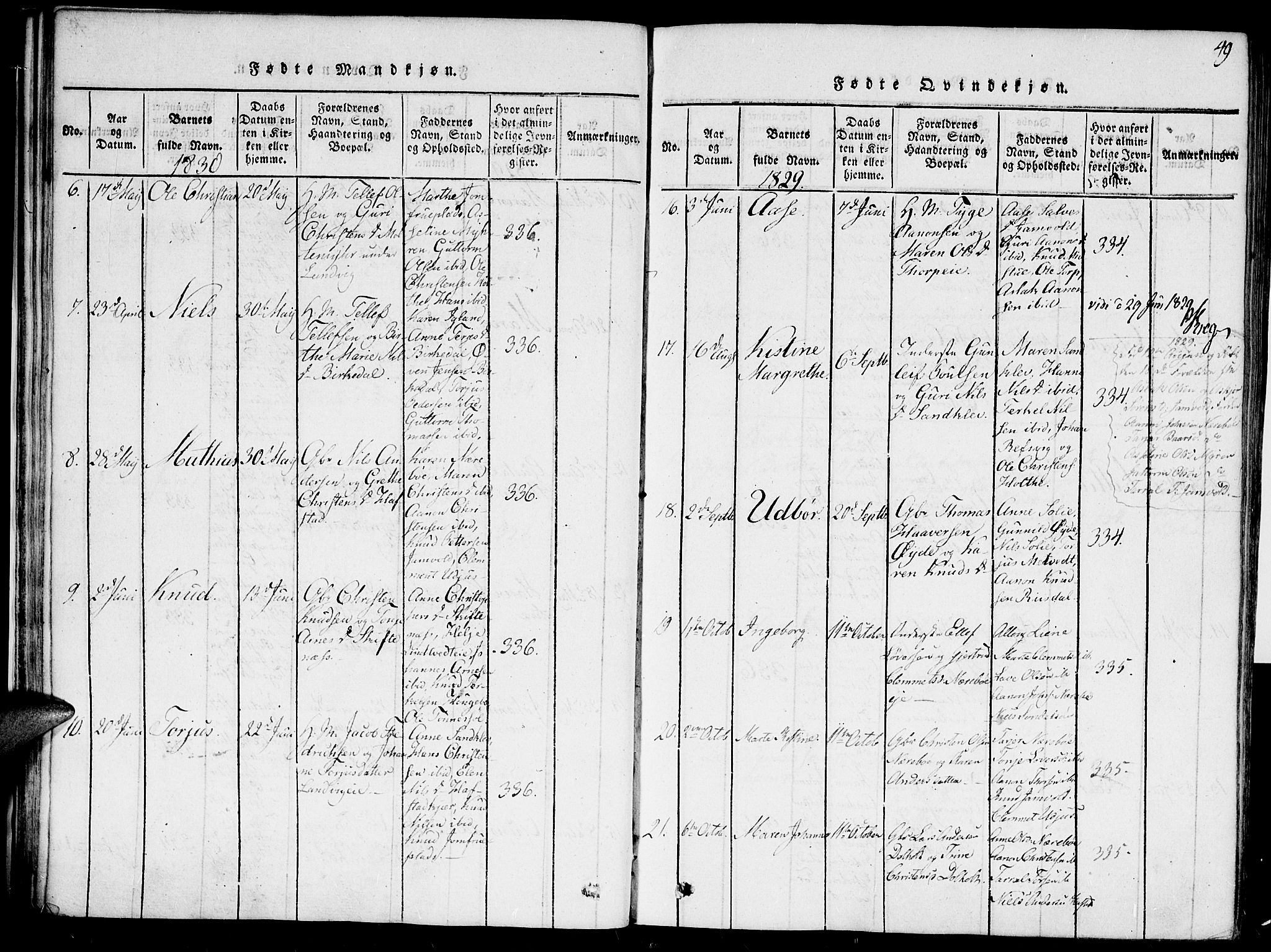 Hommedal sokneprestkontor, SAK/1111-0023/F/Fa/Fab/L0003: Parish register (official) no. A 3, 1815-1848, p. 49