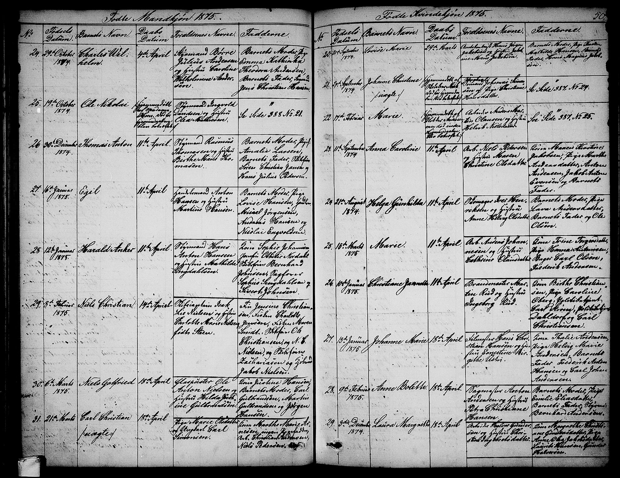 Larvik kirkebøker, SAKO/A-352/G/Ga/L0004: Parish register (copy) no. I 4, 1871-1888, p. 50